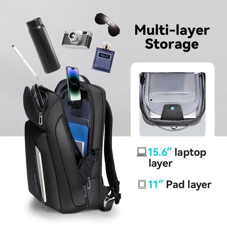 Gobag - Durable & Stylish Travel Backpack for Men & Women | Perfect for Hiking, Commuting & Outdoor Adventures
