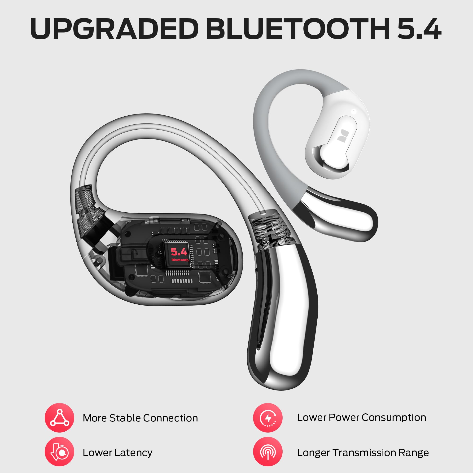 Monster Open Ear AC317 Wireless Bluetooth Headphones - Stereo Sound, Bluetooth 5.4, 24H Battery Life, Crystal Clear Calls, USB-C Fast Charging, Touch Control, Sweat Resistant Open Ear Earbuds for Running, Gym Workouts & Outdoor Activities