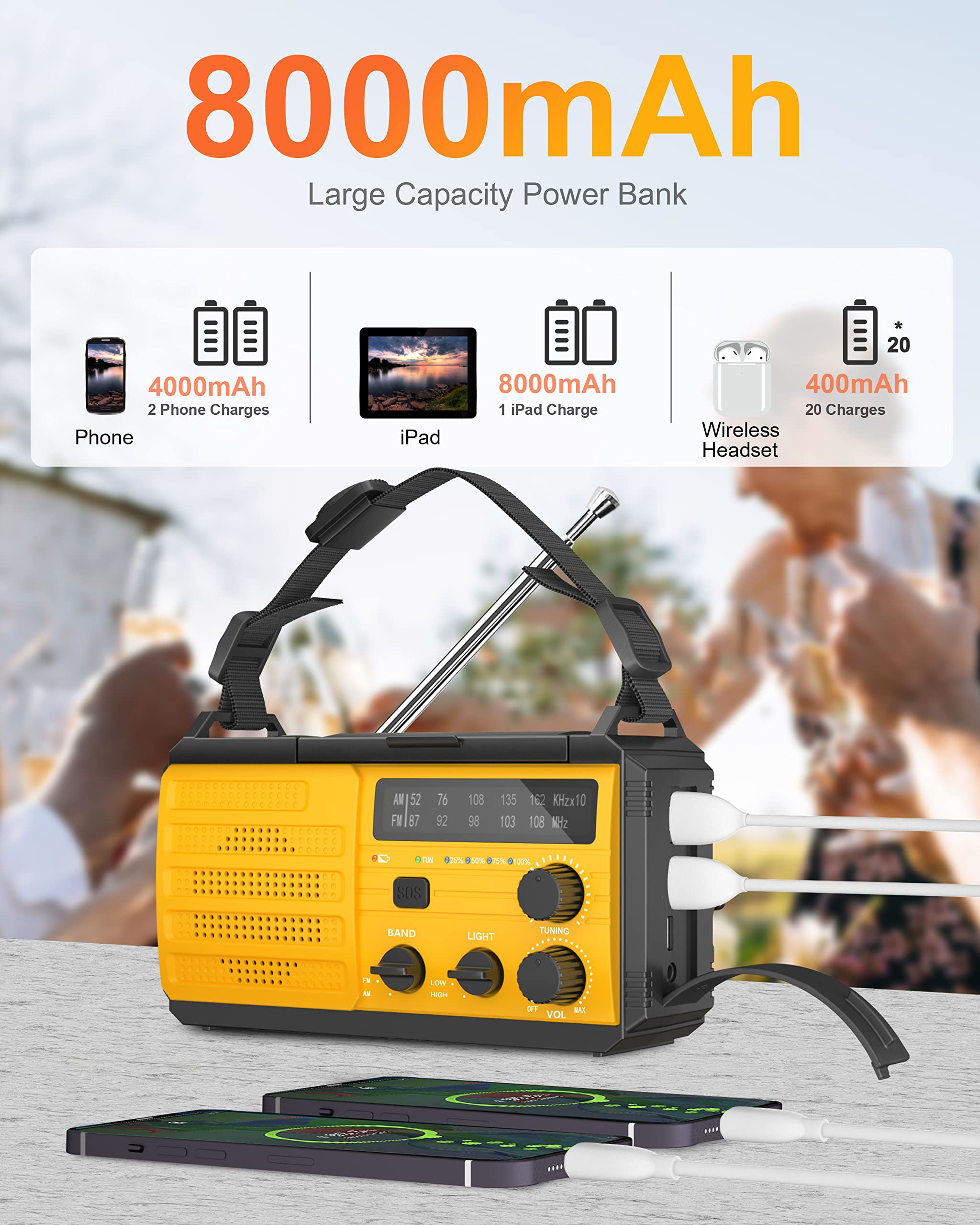 Solar Hand Crank Emergency Radio - 8000mAh AM/FM Weather Radio with USB Phone Charger, LED Flashlight, SOS Alarm & Compass | Portable Survival Gear for Camping, Hiking & Power Outages