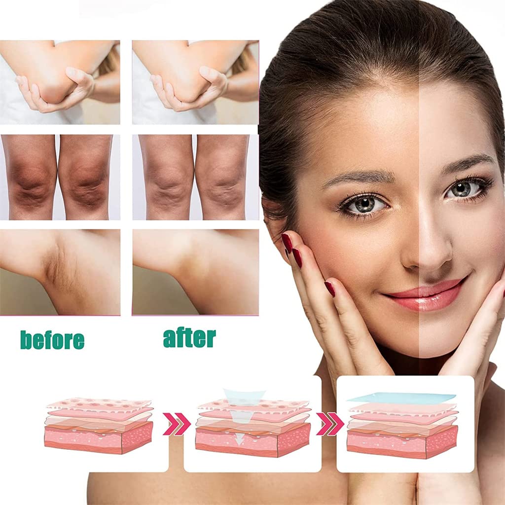 SkinFerm Collagen Milk Whitening Soap with Silk Protein - Exfoliating & Brightening Facial & Body Soap for Skin Repair & Glow - Perfect for Daily Skincare & Spa Treatment (1 Piece)