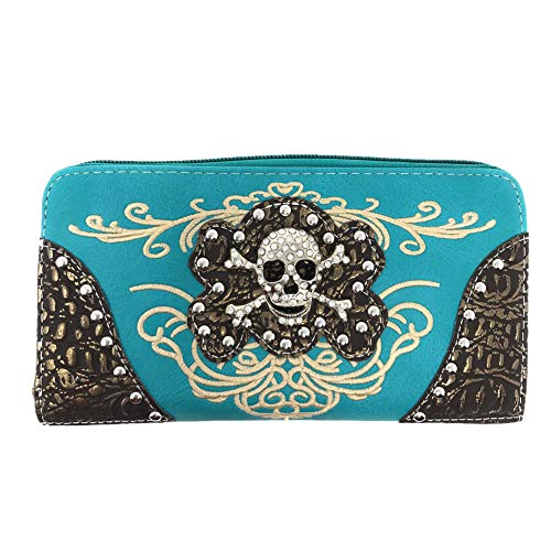 Turquoise Wallet