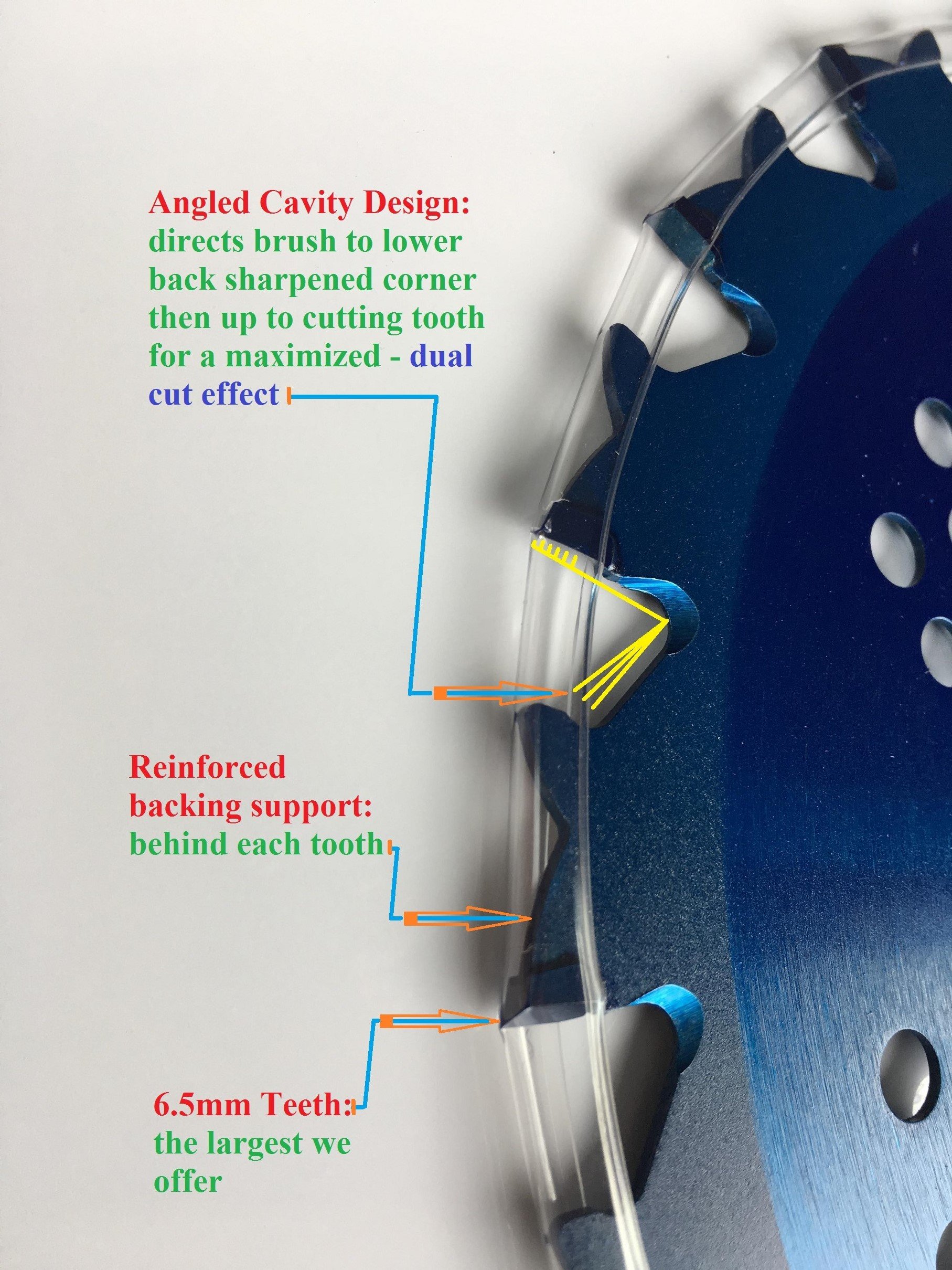 2-Pack 8-Inch 20T/56T Combo Brush Cutter Blades - (1) Blue Hawk 20-Tooth & (1) Red Razor 56-Tooth - Hybrid Pack - RENEGADE BLADE® - 203mm Diameter Carbide Blades for Lawn Mower, Weed Trimmer & Landscaping Tools