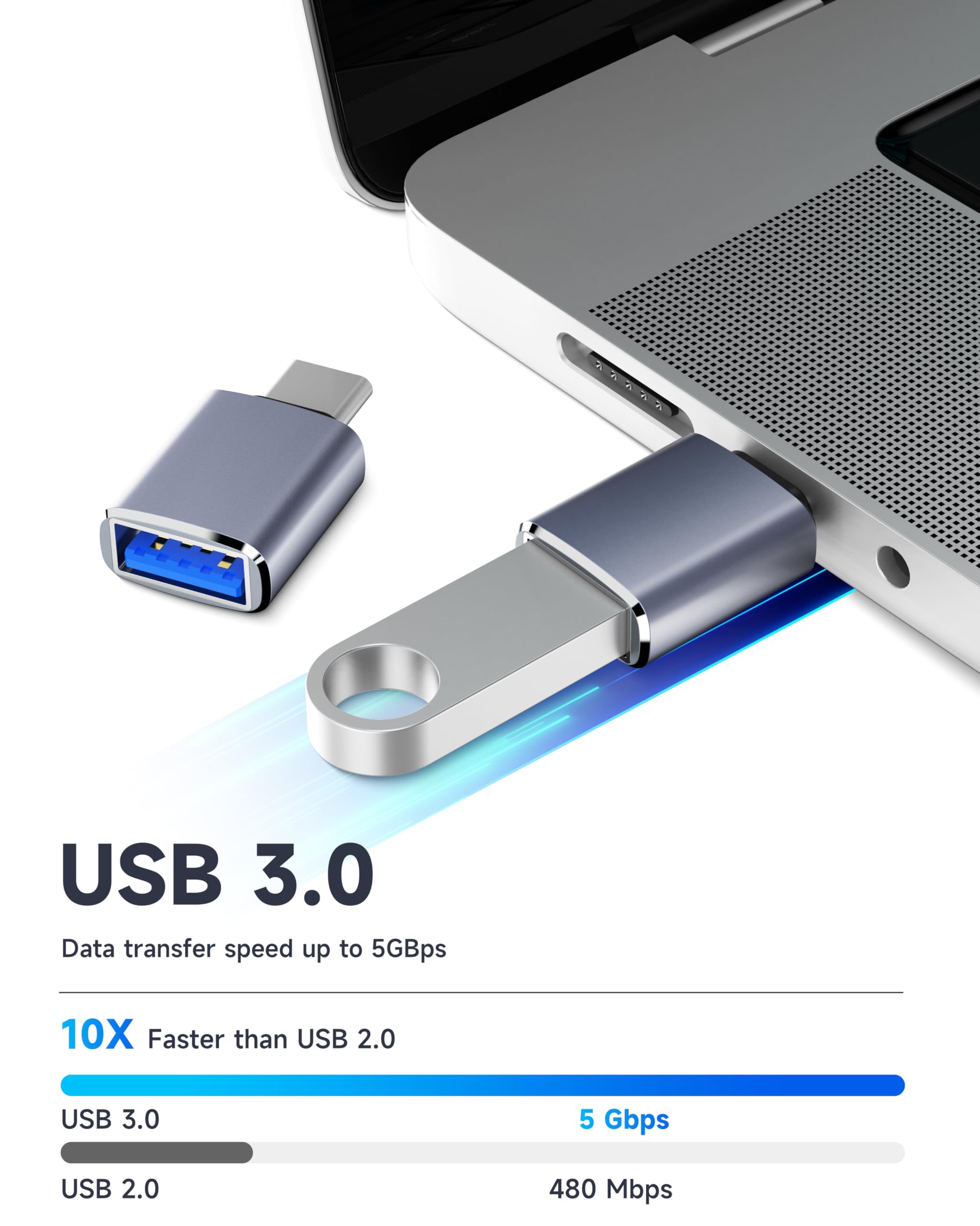 4-Pack USB to USB C Adapter Set - 2x Type C Female to USB A Male Charger Converter & 2x USB C Male to USB 3.0 Female OTG Adapter - Compatible with iPhone 16/15 Pro Max/14/13/12, Apple Watch, AirPods, Samsung Galaxy S24/S23 - Perfect for Charging, Data Transfer & Device Connectivity