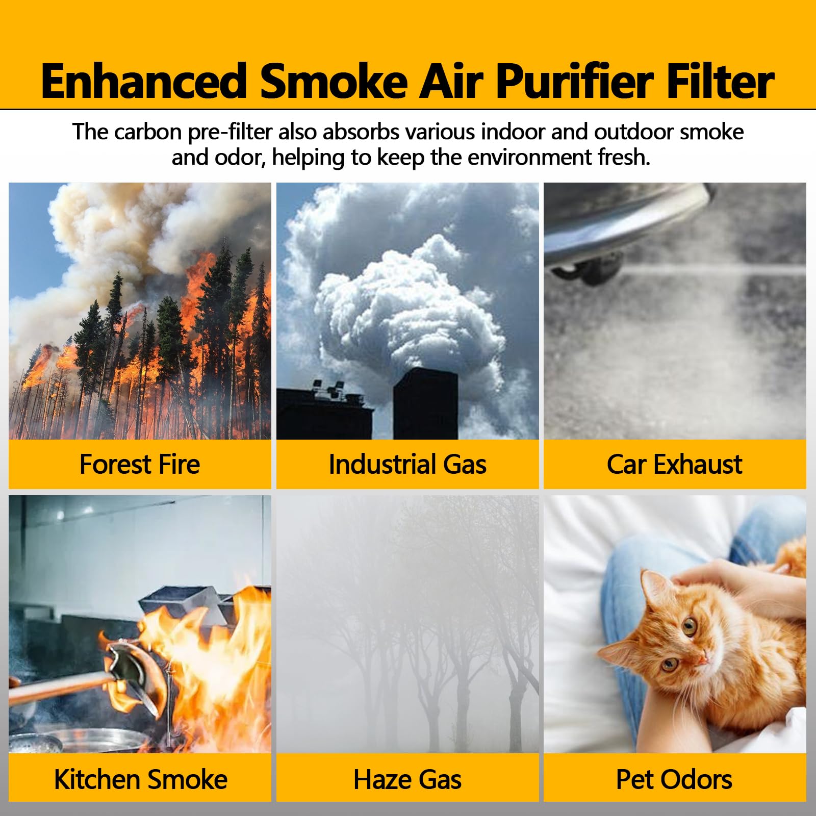 990051000 True HEPA Air Purifier Replacement Filter - Compatible with Hamilton Beach TrueAir 04383/04384/04385/04386 Compact Pet Air Purifiers - 2 HEPA Filters & 4 Activated Carbon Pre-Filters - Ideal for Pet Owners & Allergy Sufferers - Perfect for Bedrooms, Offices & Living Rooms