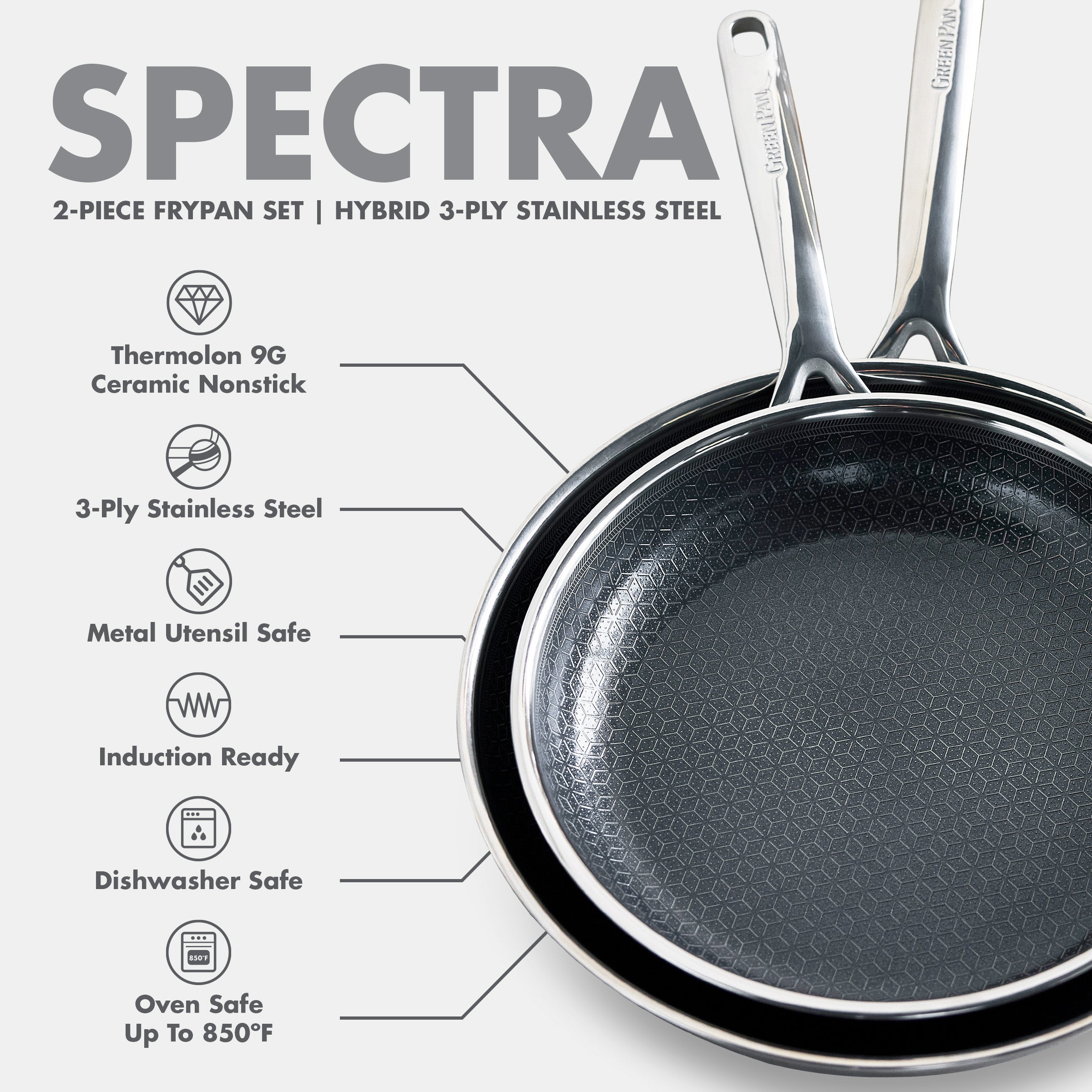 Spectra Thermobond Hybrid Ceramic Nonstick Frypan Set - 10 & 12 Inch Pans for Healthy Cooking | Perfect for Frying, Sautéing & Baking