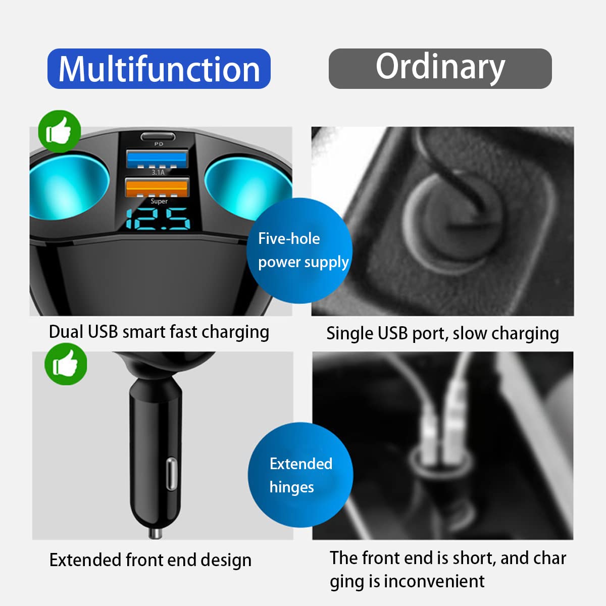 2-in-1 Car Cigarette Lighter Splitter with LED Voltmeter | Dual USB QC3.0 & Type-C 20W PD Fast Charger | 12V/24V Car Power Adapter for Smartphones, GPS & Dash Cams | Perfect for Road Trips & Long Drives