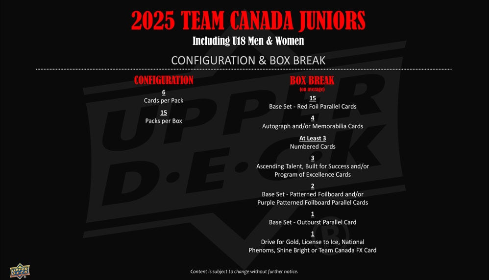 2025 Upper Deck Team Canada World Juniors Hockey Hobby Box - Pre Order - Collectible Trading Cards for Hockey Fans - Perfect for Collectors, Gifts, and Fantasy Sports Enthusiasts