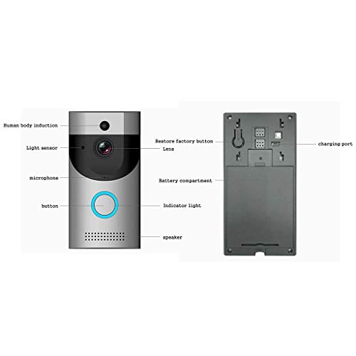 WiFi Smart Video Doorbell 1080P HD with Night Vision - Wireless Security Camera, Real-Time Alerts, Weatherproof - Perfect for Home, Office & Apartment Security Monitoring