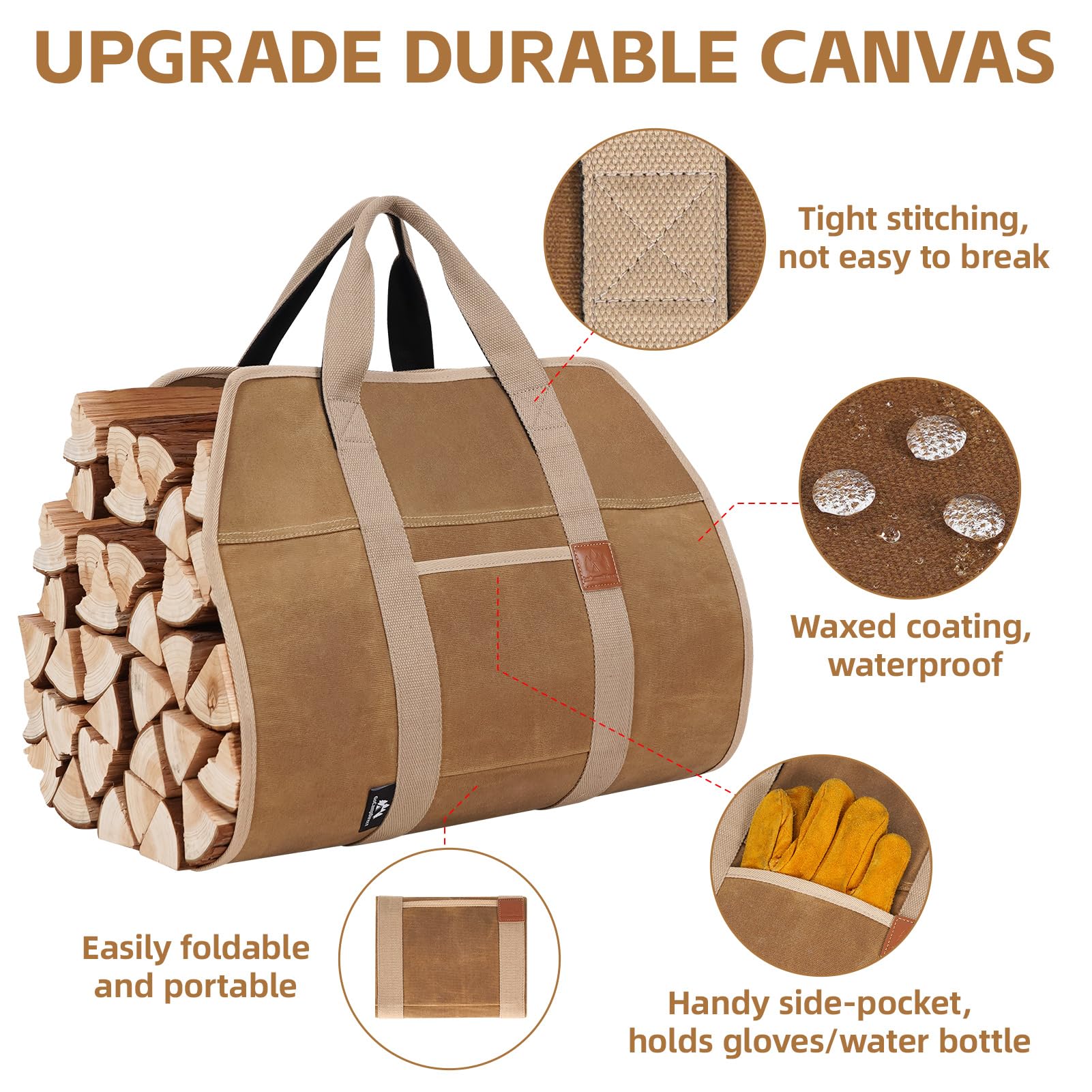 Heavy Duty Firewood Carrier with Handles - 39×18 Inch Waxed Canvas Log Tote Bag | Waterproof Firewood Holder for Camping, Fireplace & Indoor Use | Durable Wood Carrying Bag for Outdoor Adventures (Khaki) - Perfect for Camping Trips, Backyard Bonfires and Cozy Fireplace Nights