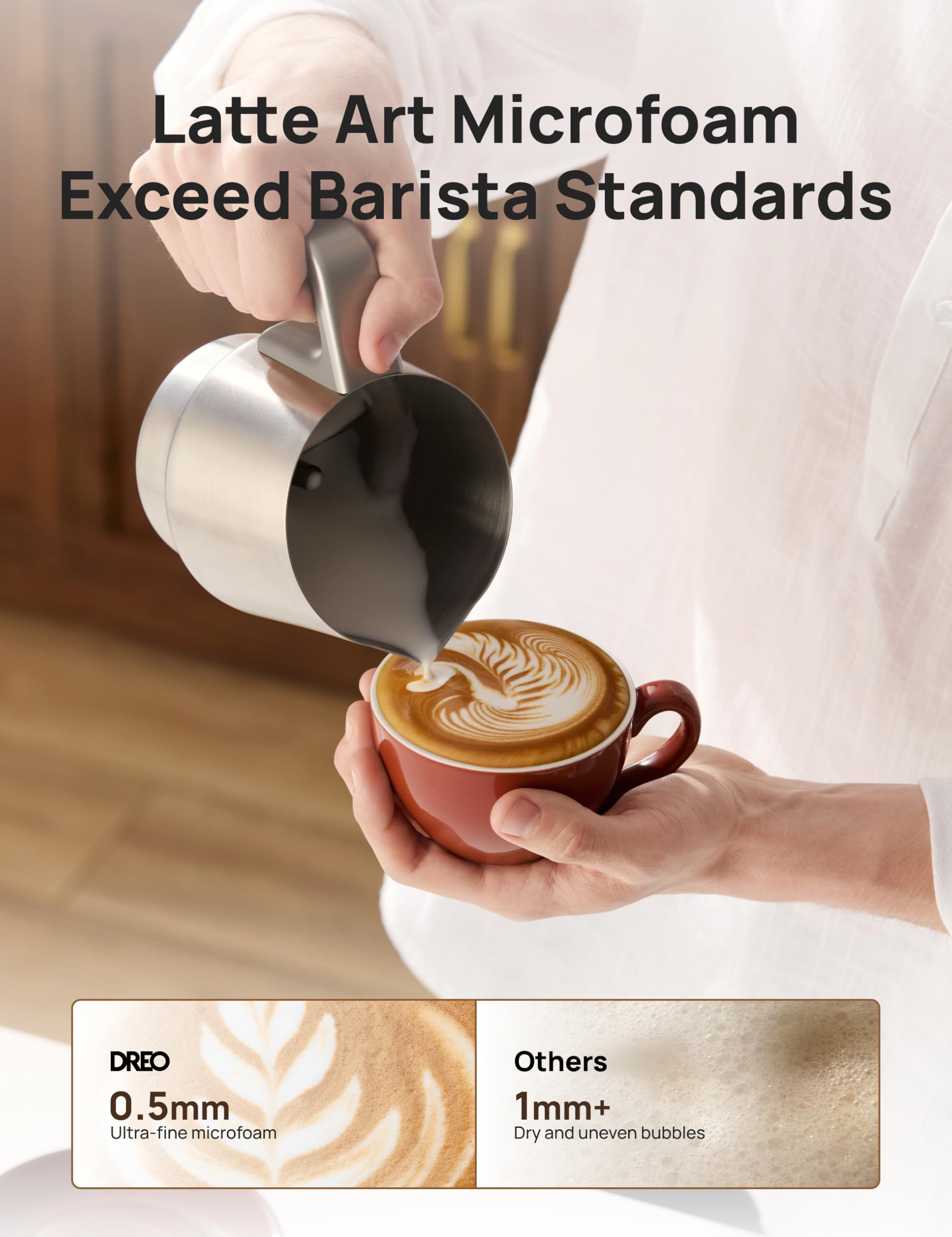 Dreo All-in-1 BaristaMaker Electric Milk Frother and Warmer - 15oz/450ml Automatic Coffee Frother for Latte Art, Cappuccino, Hot Chocolate - Works with Dairy & Plant-Based Milk - Dishwasher Safe - Perfect for Home Baristas, Coffee Shops & Office Use