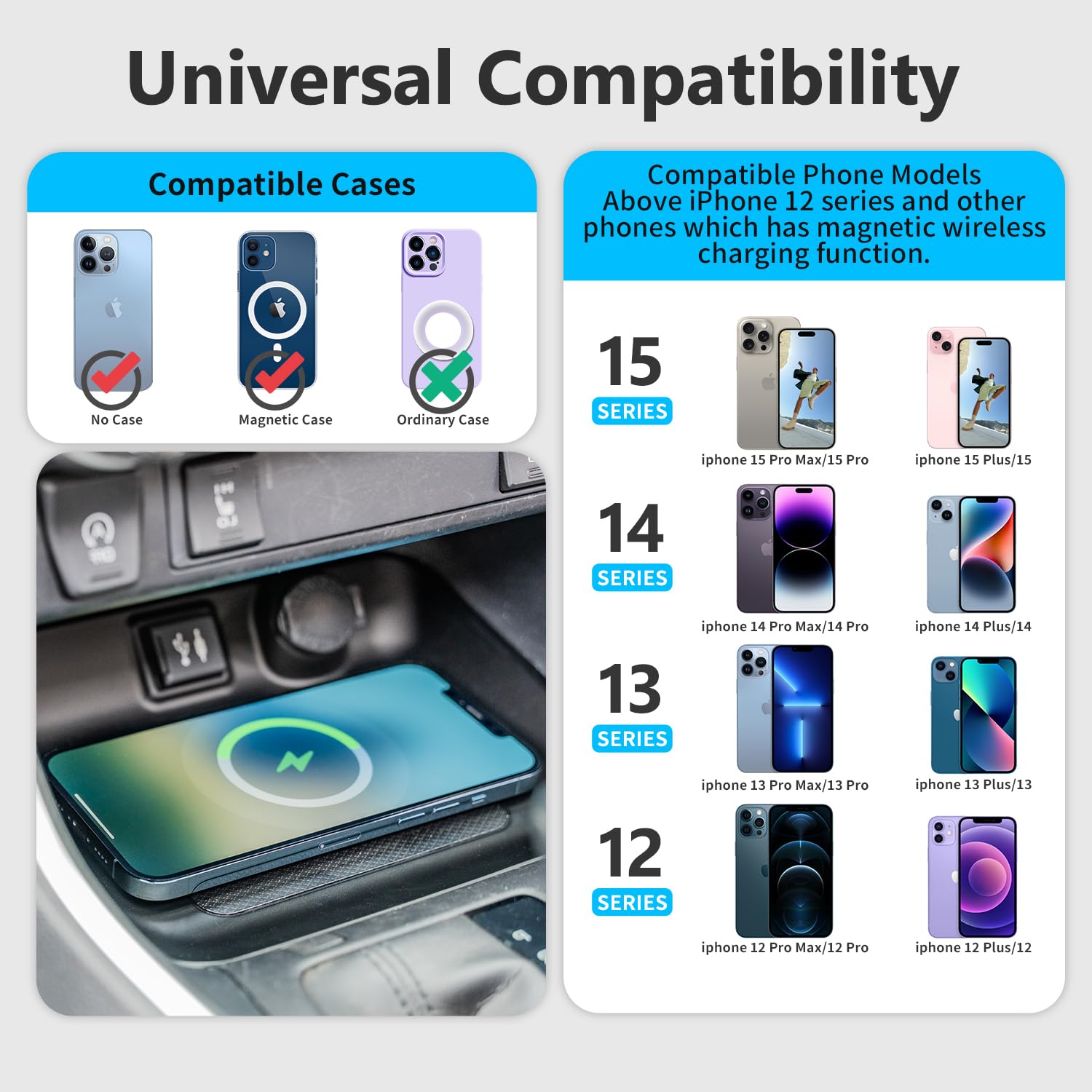 **Magnetic Wireless Car Charger for Toyota RAV4 2019-2025 - Qi-Certified Fast Charging Pad Replacement Accessory | Perfect for Commuting & Road Trips**