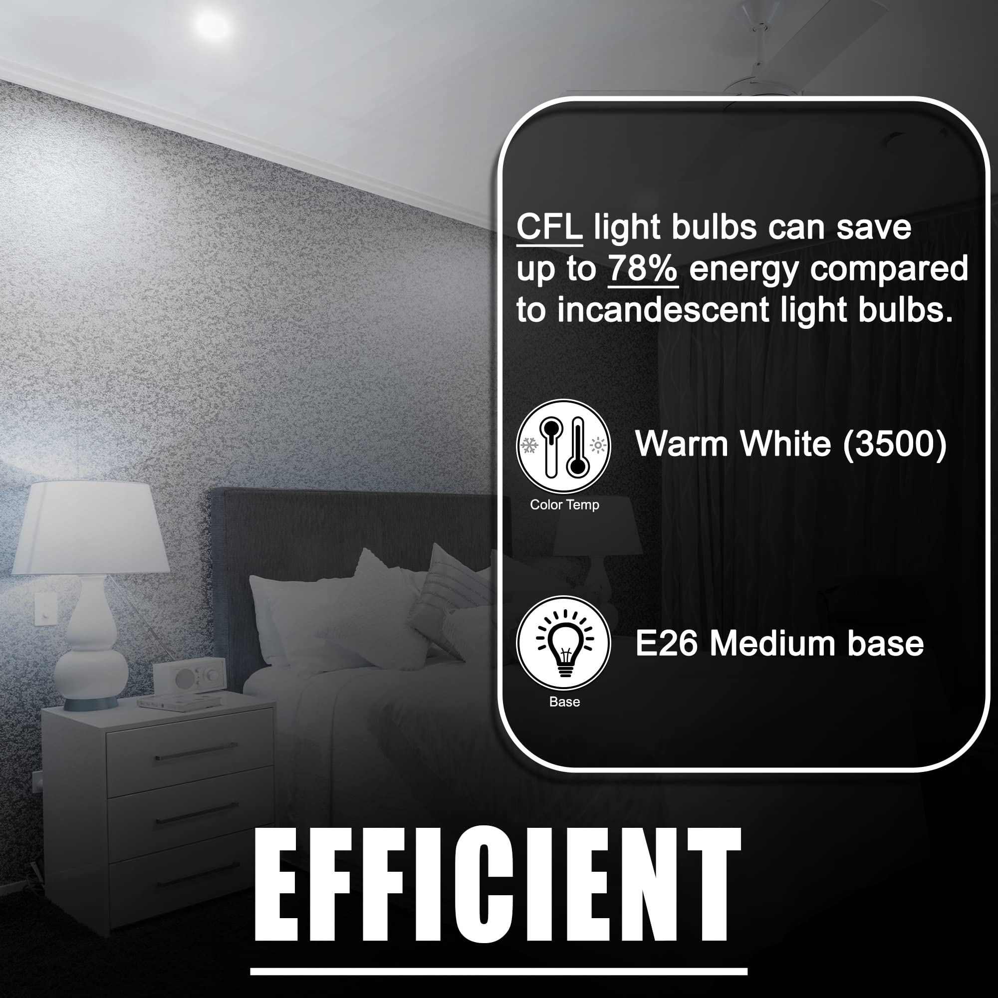 Energy Saving CFL Light Bulbs - 13W Mini Twist Spiral Fluorescent Bulbs, 3500K Warm White, E26 Medium Base, 120V, 900 Lumens (24 Pack) - Perfect for Home, Office & Commercial Lighting