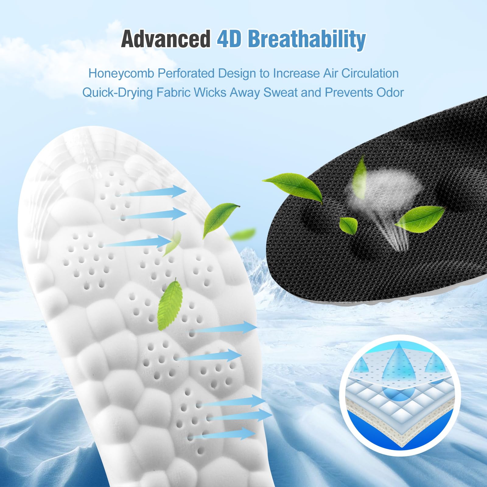 4D Cloud Soles for Women - Soft Memory Foam Cushioning Insoles with Arch Support - Trim to Fit Comfort Insoles for Foot Pain Relief & Fatigue Reduction (US Women's 6.5-9) - Perfect for Running, Walking & Standing All Day