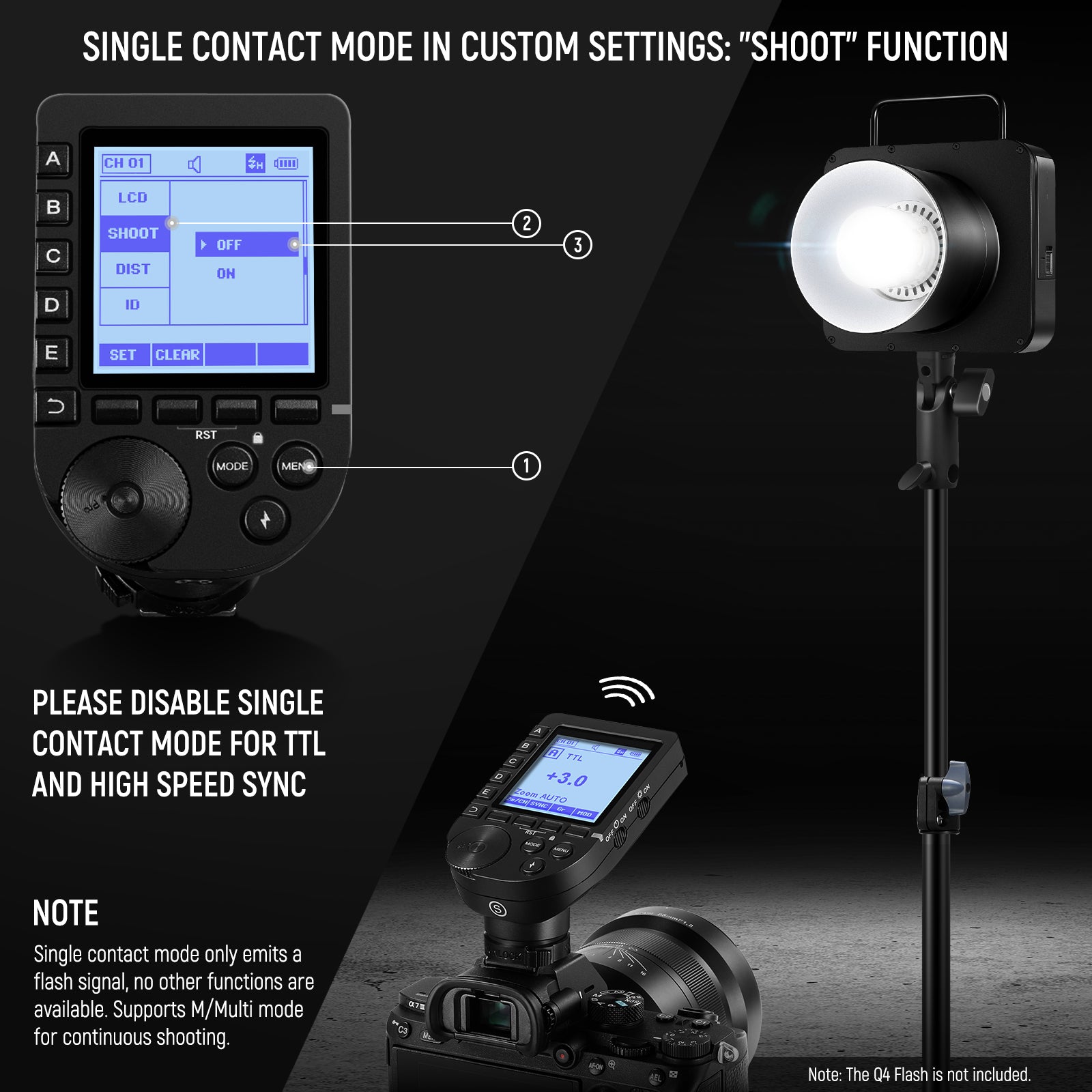 NEEWER QPRO TTL Wireless Flash Trigger for Canon Nikon Sony DSLR Cameras - Perfect for Studio Photography & Off-Camera Flash Lighting