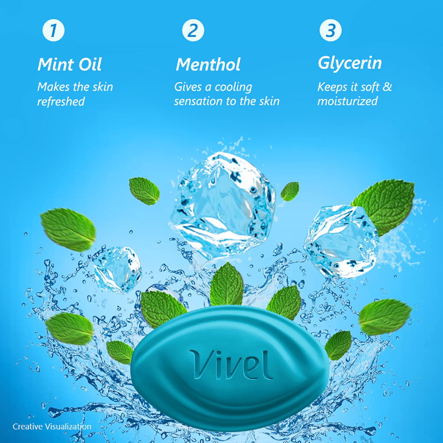 Vivel Cool Mint Bathing Soap with Menthol - Refreshing Body Wash for Soft Skin | Cooling Fragrance Combo Pack (4x150g Soap + 500ml Mint Cucumber Shower Crème) | Ideal for Morning Refreshment & Post-Workout Shower | Unisex Skincare for Men & Women