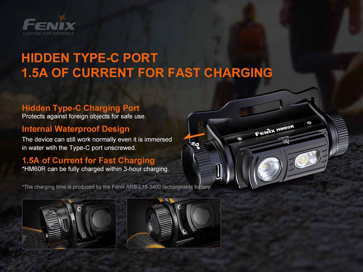Fenix HM60R Rechargeable Headlamp - 1600 Lumens, USB-C, Waterproof Headlight for Camping, Hiking, Running & Outdoor Adventures