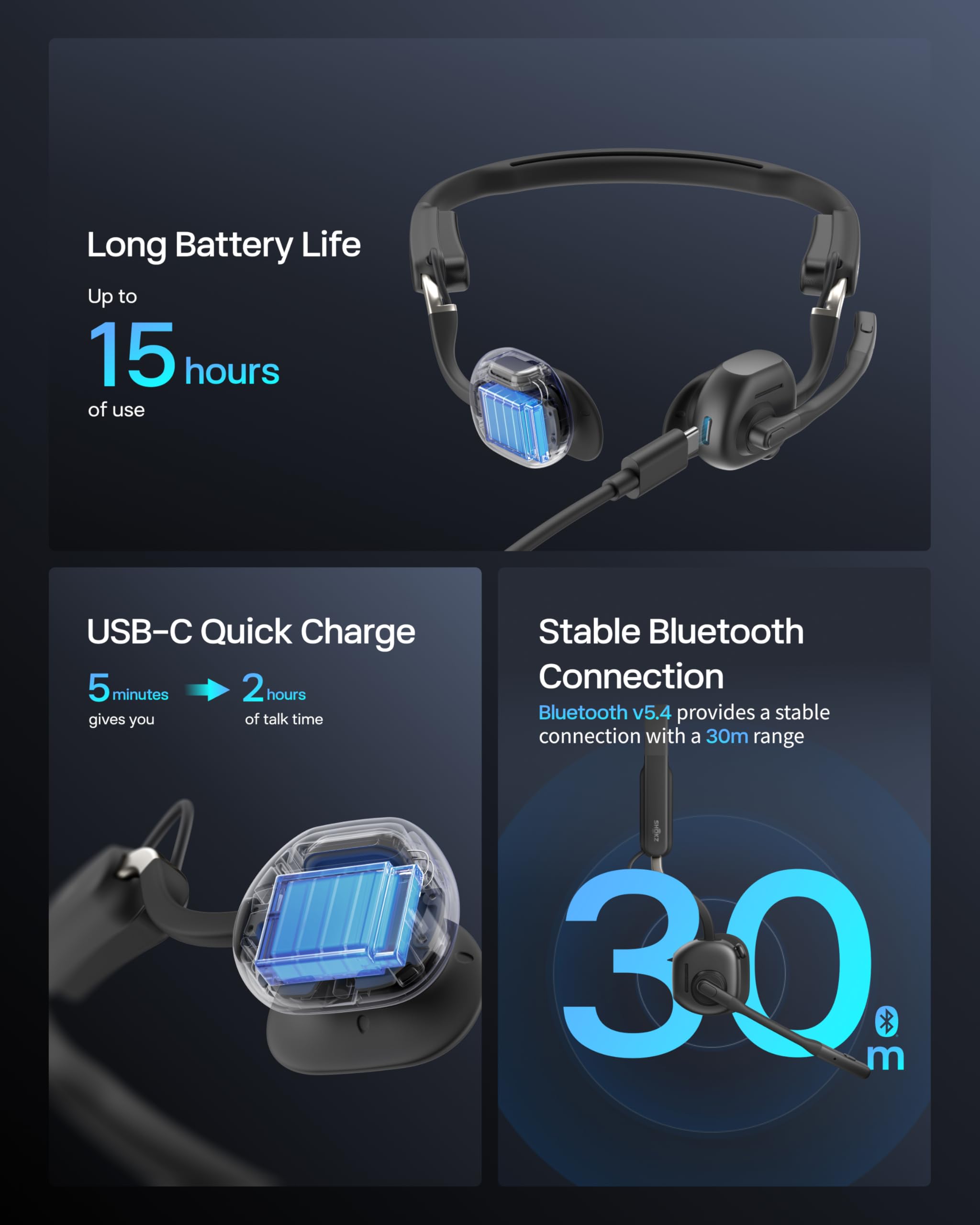 SHOKZ OpenMeet UC Wireless Open-Ear Bluetooth Headset with Noise Cancelling Mic for PC & Mac - USB-A Dongle, Mute Button, Custom Fit & Smart App Control - Perfect for Remote Work, Video Calls & Office Meetings (Model C610 UC)
