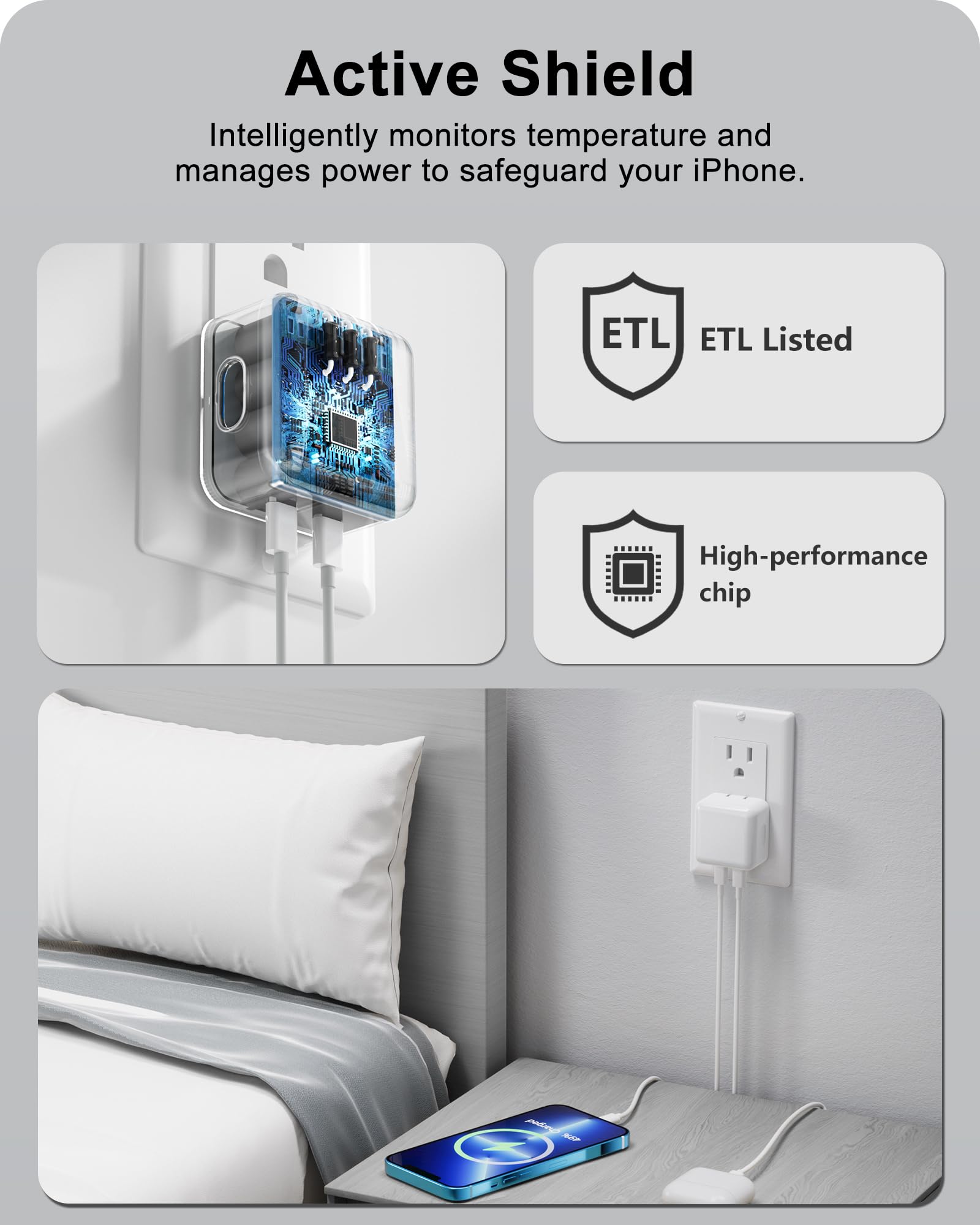 35W Dual USB C Fast Wall Charger for iPhone 14/13/12/11, iPad & MacBook Air M2 - Compact Foldable Plug Power Adapter with 2 USB-C Ports | Perfect for Travel, Home & Office Charging