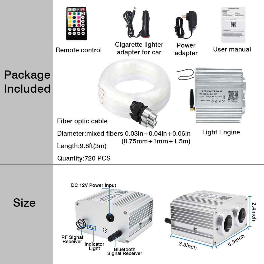 16W Dual Head Twinkle Fiber Optic Lights Kit with Bluetooth & RGBW LED - Car & Home Ceiling Star Sky Light with APP/Remote Control, 720pcs Mixed Fibers (9.8ft/3m) - Perfect for Bedroom Decor, Party Lighting, and Romantic Ambiance