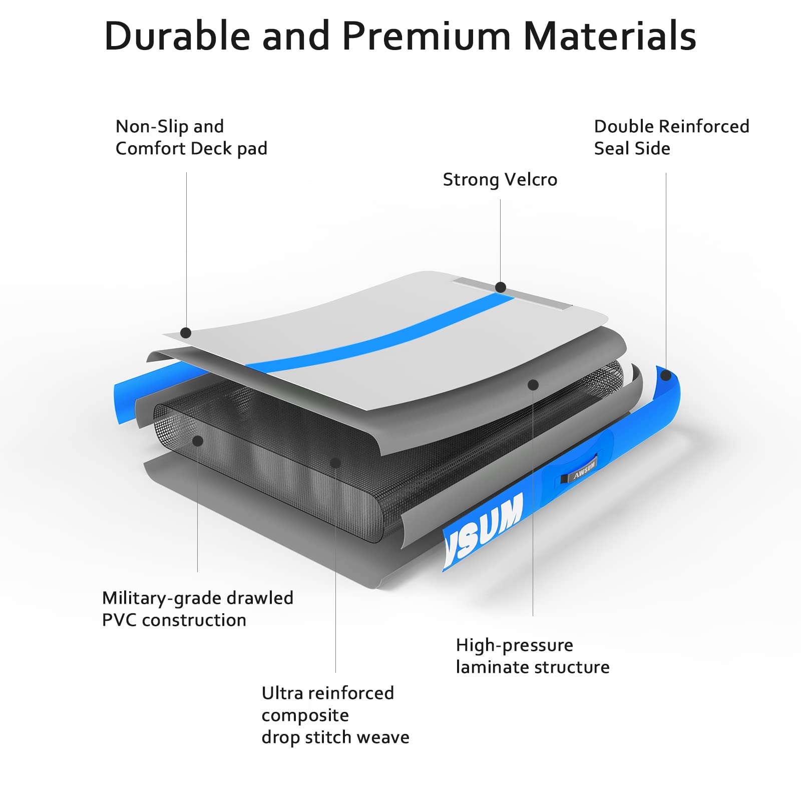 Best Inflatable Air Gymnastics Mat 10ft/13ft/16ft/20ft/23ft - 4/8 Inch Thick Tumbling Training Mat with Electric Pump - Perfect for Home Gym, Outdoor Practice & Kids Play Area