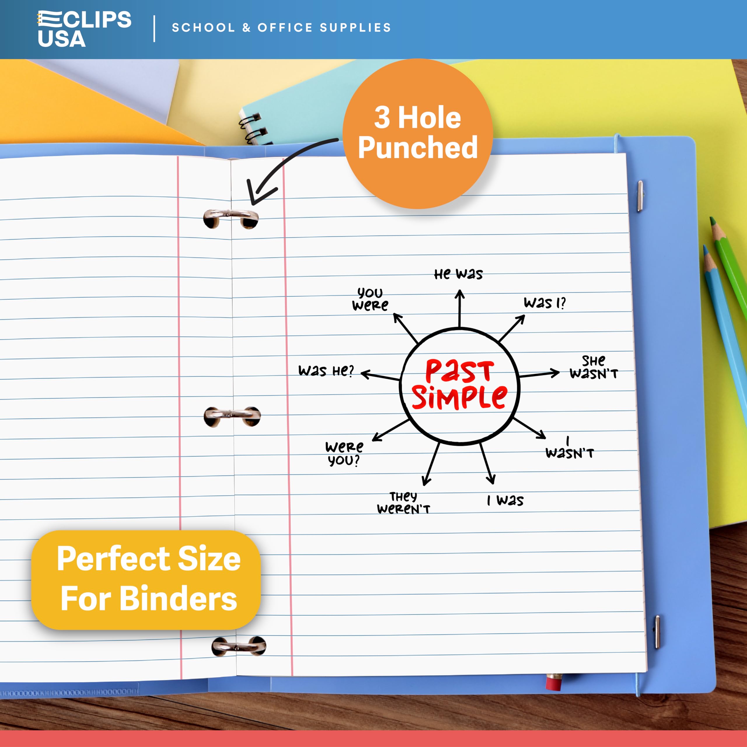 Premium Wide Ruled Notebook Paper - 6 Pack (200 Sheets Each) | 10.5