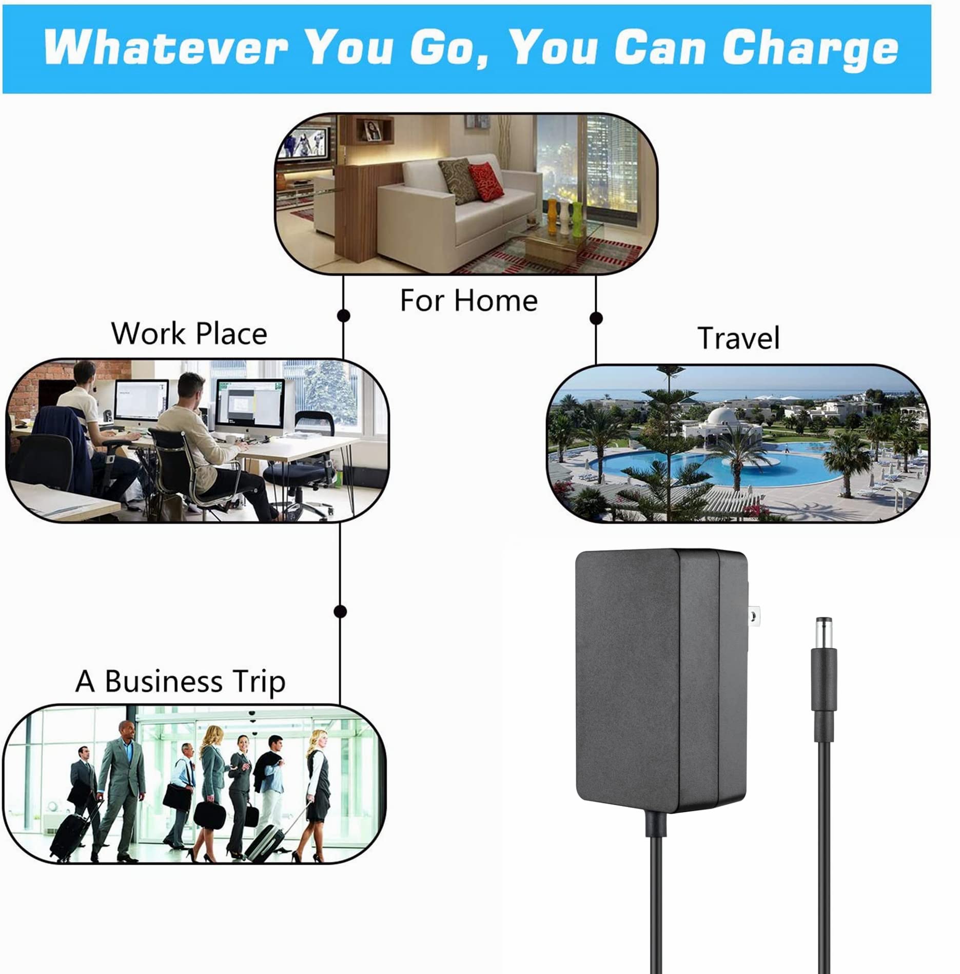 Original AC/DC Power Adapter for OGD OGD-36010-PXO Power Supply Charger Cord PSU Replacement - Compatible with Various Electronics (Home, Office, Travel Use)