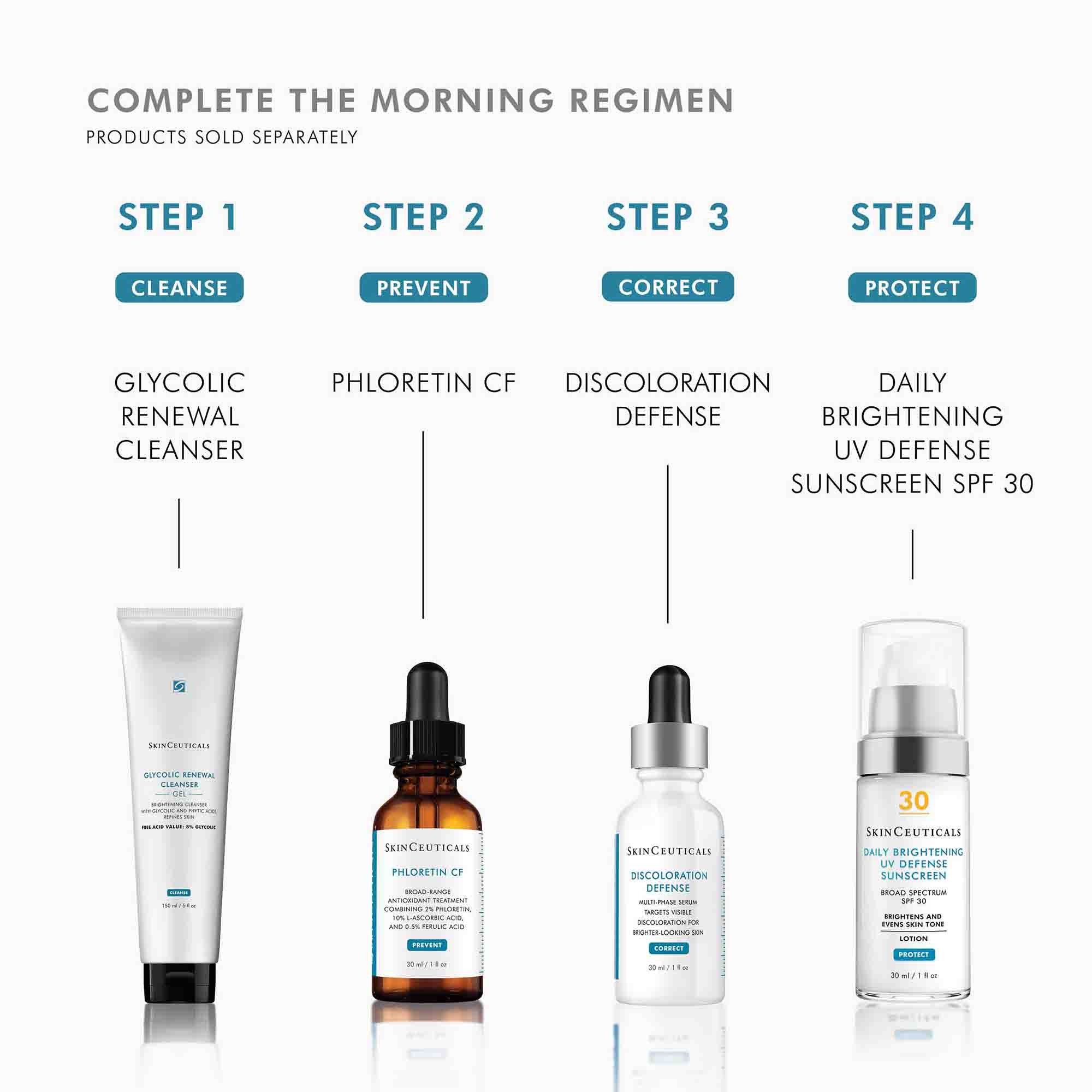 Daily Brightening UV Defense SPF 30 Face Moisturizer - Lightweight Hydration for Glowing Skin | Perfect for Daytime Use & Outdoor Activities