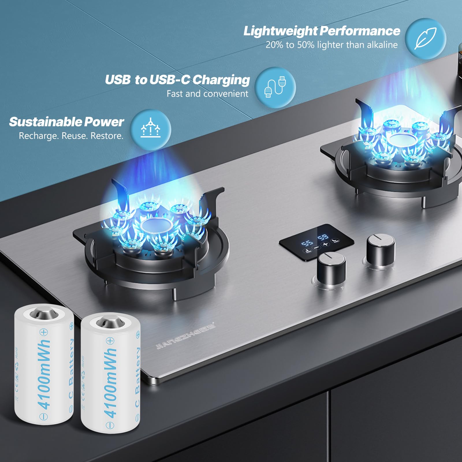 Rechargeable C Batteries 4 Pack - 4100mWh 1.5V Lithium LR14 Batteries with USB-C Charging | Long Lasting Power for Toys, Flashlights, Flood Lights & Emergency Devices
