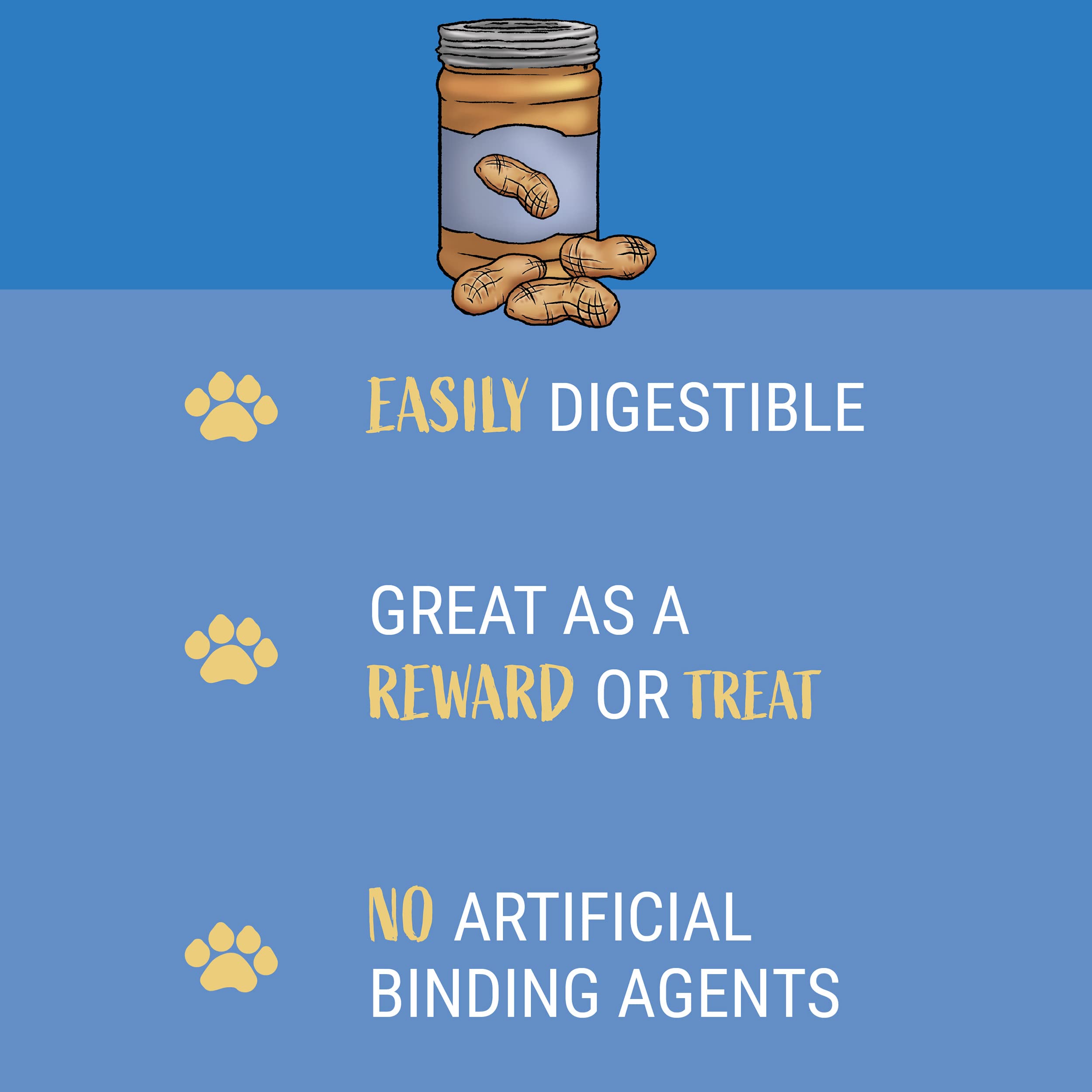 All Natural Peanut Butter Dog Treats - Lactose Free, Soy Free, Gluten Free, Wheat Free - USA Made Crunchy Cookies for All Dog Breeds - 14oz Baked Goodness for Training Rewards & Healthy Snacking
