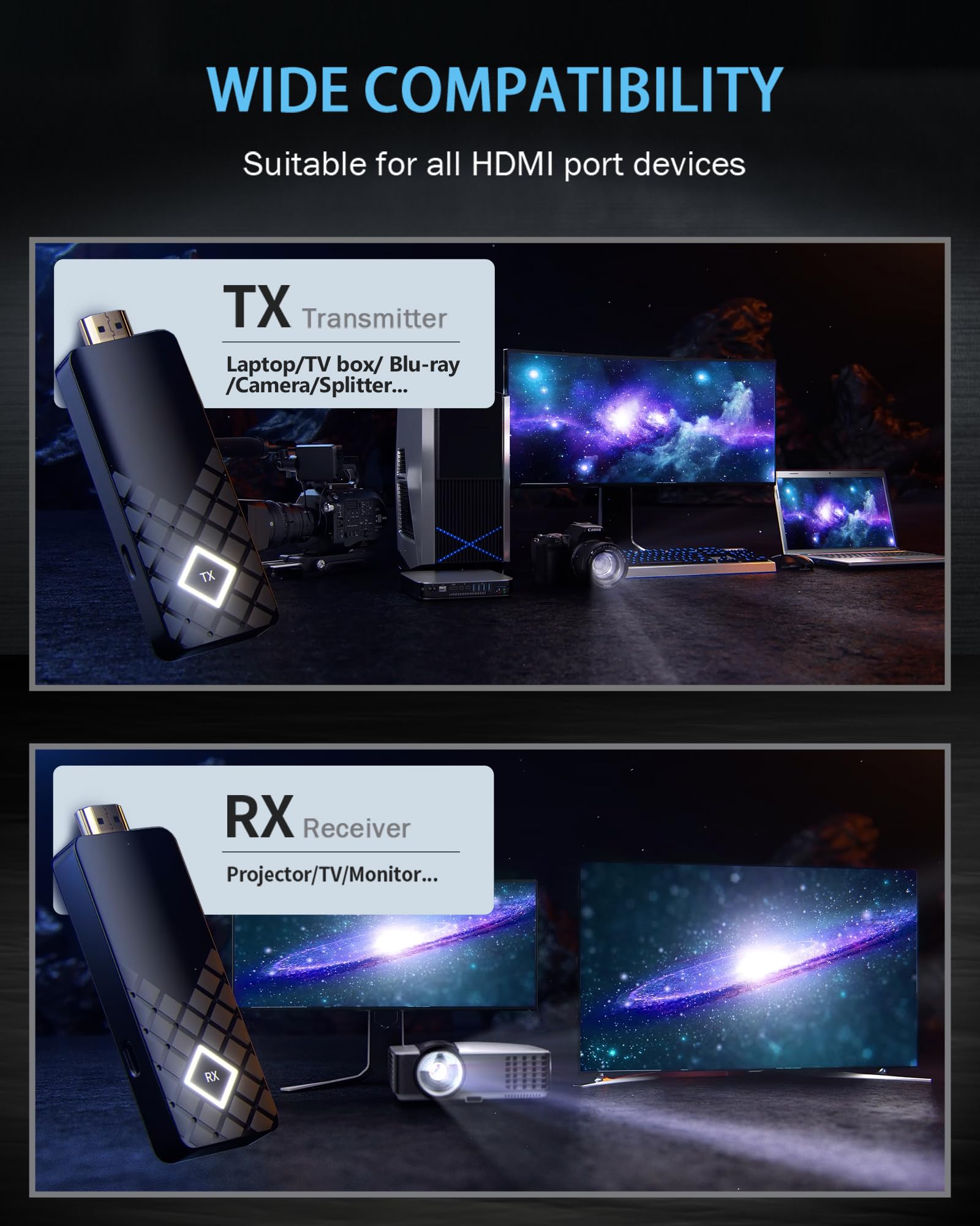 Wireless HDMI Transmitter and Receiver Kit - 165FT Range, Dual Band 2.4G/5G @60Hz, Plug & Play HD Video Extender for Laptop/PC to Monitor/Projector/TV - Perfect for Home Theater, Gaming & Office Presentations (1TX+1RX)