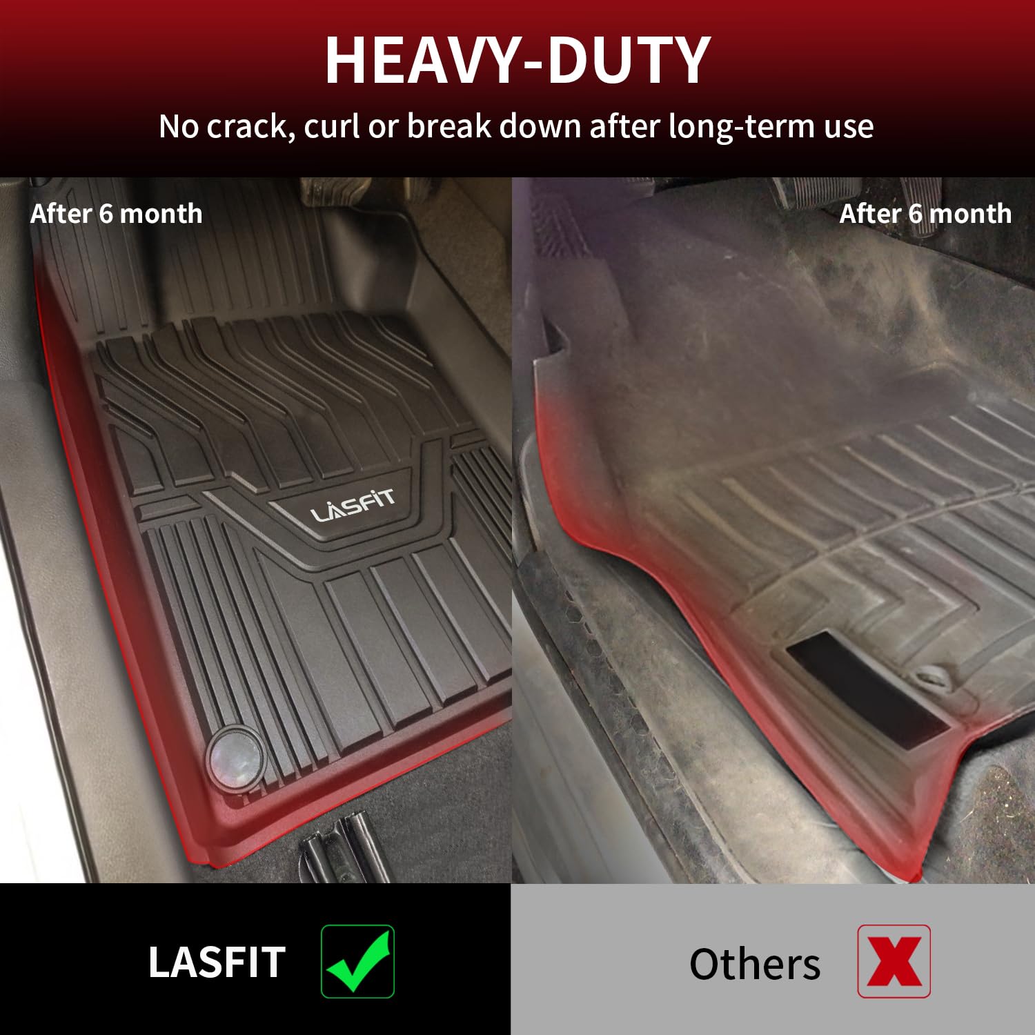 LASFIT Custom Fit All-Weather Floor Mats for Nissan Altima 2019-2025 (Front & Rear) - TPE Durable Car Floor Liners for Altima S/SL/SR/SV/Platinum Models - Perfect for Daily Commute, Road Trips & Winter Protection (Black)