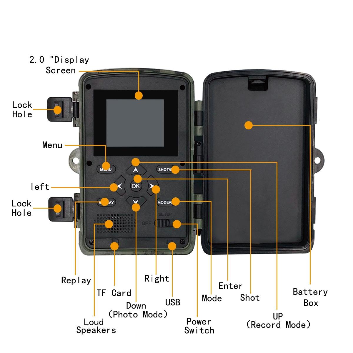 1080P WiFi Infrared Night Vision Hunting Camera with 2 LCD Screens - Trail Game Camera for Wildlife Monitoring, Security Surveillance & Outdoor Adventure