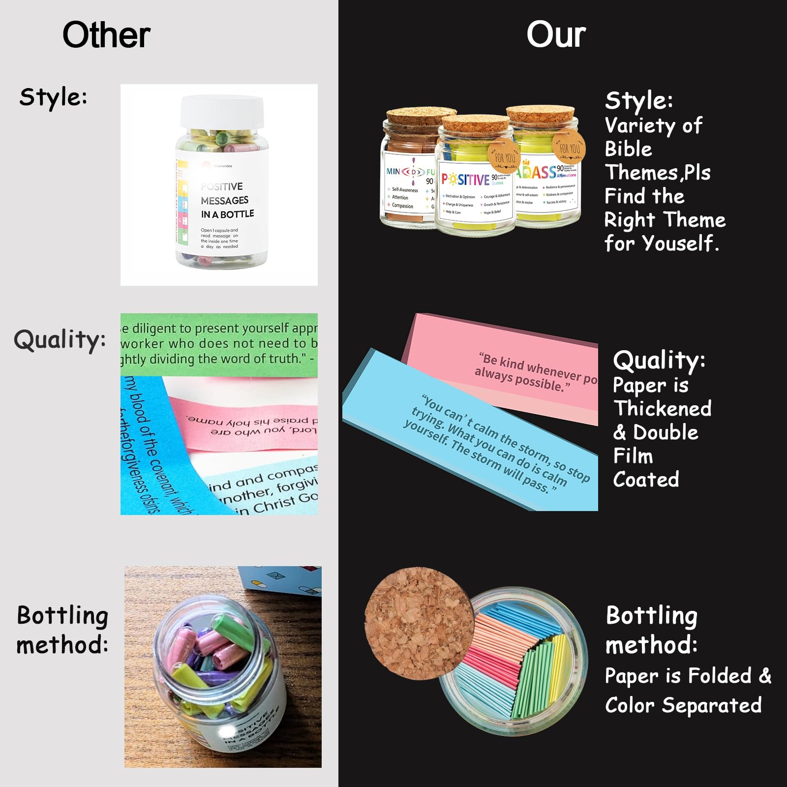 Qunrwe Positive Affirmations Cards Jar - Inspirational Meditation & Mindfulness Cards for Anxiety Relief, Motivational Gifts for Women, Men, Friends & Coworkers (Great for Mother's Day, Easter, Birthdays, Office Decor & Daily Self-Care Routine)