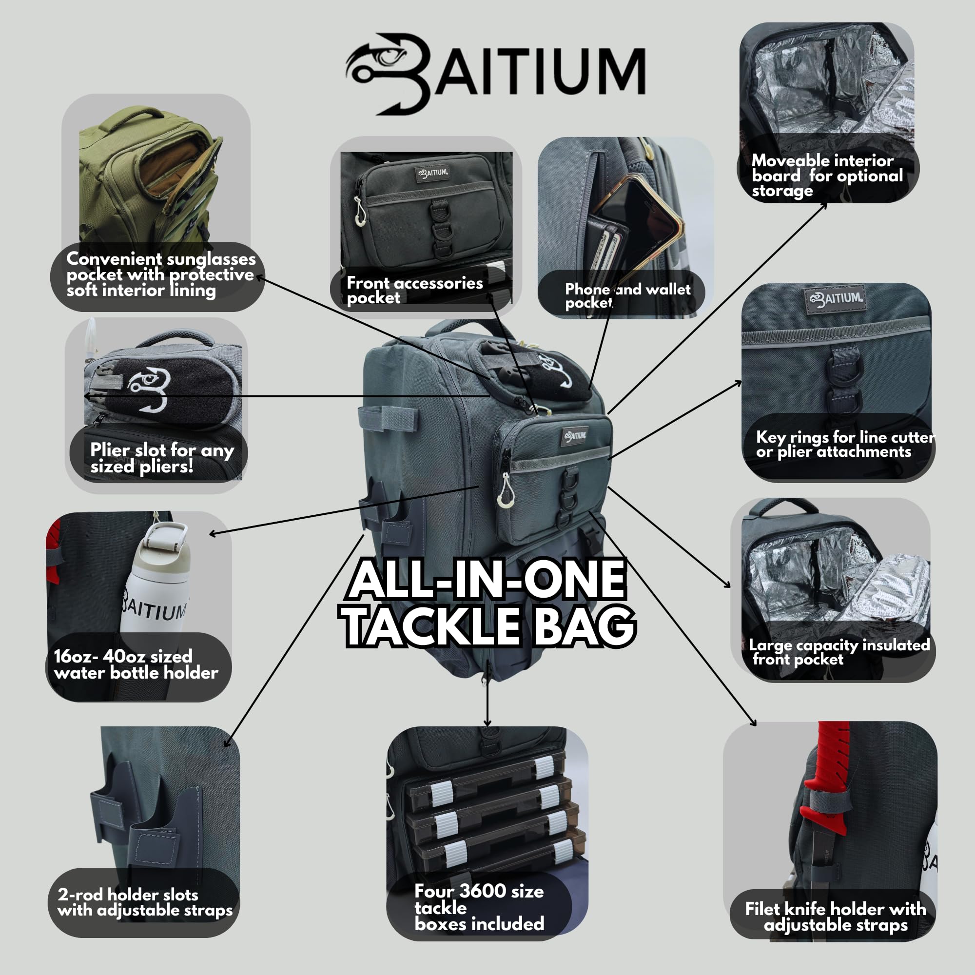 **Jet Black 40L Fishing Backpack with Rod Holders & Cooler – Waterproof Tackle Bag with Storage Trays – Perfect for Freshwater & Saltwater Fishing Trips**