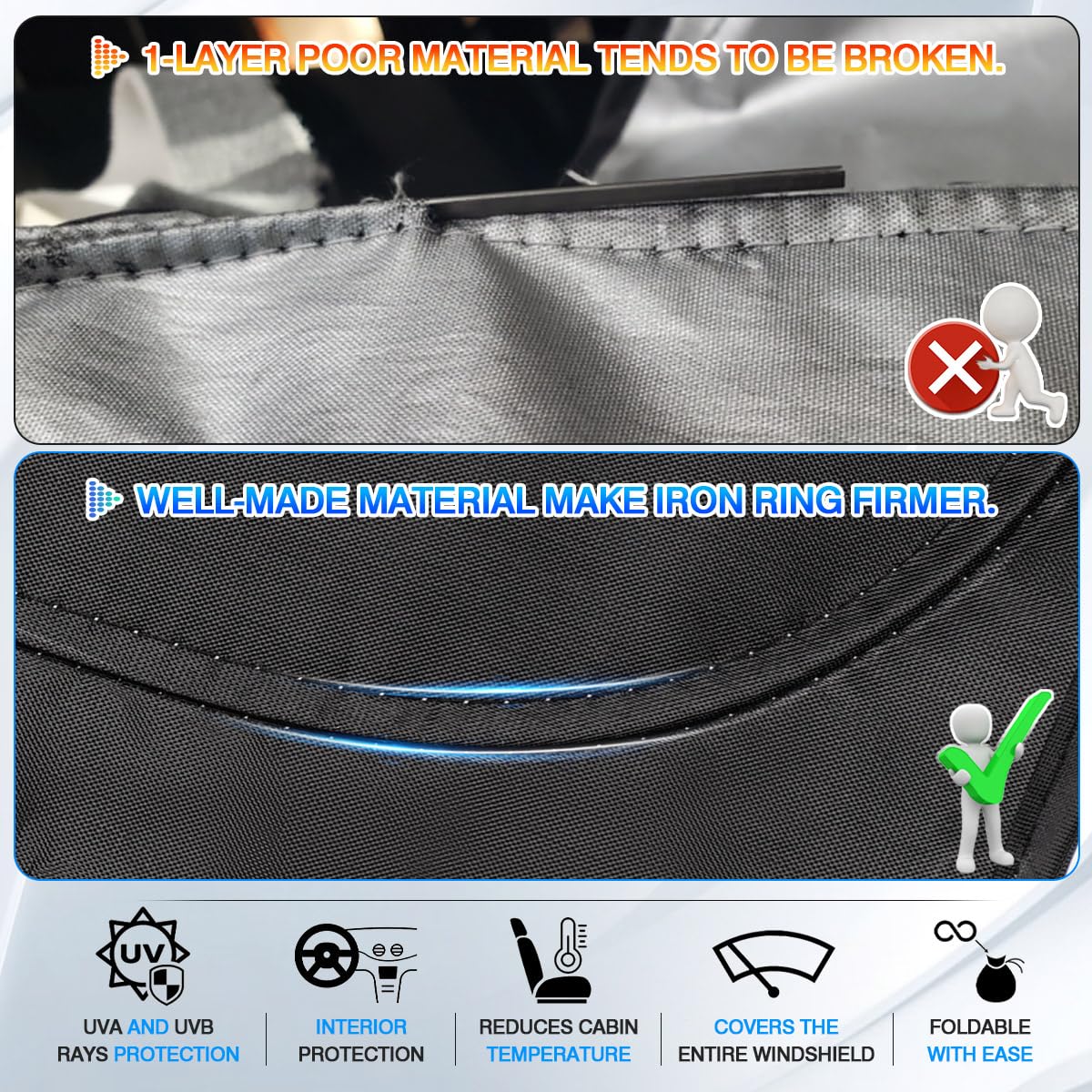 2018-2024 Honda Accord Windshield Sun Shade - 6-Layer Thick Foldable UV Protection Sun Visor for Car Window, Keep Vehicle Cool - Perfect for Summer Parking & Road Trips