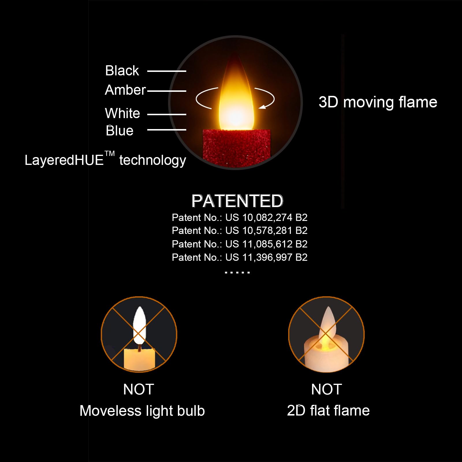 Flameless Taper Candles with Remote & Timer - 9