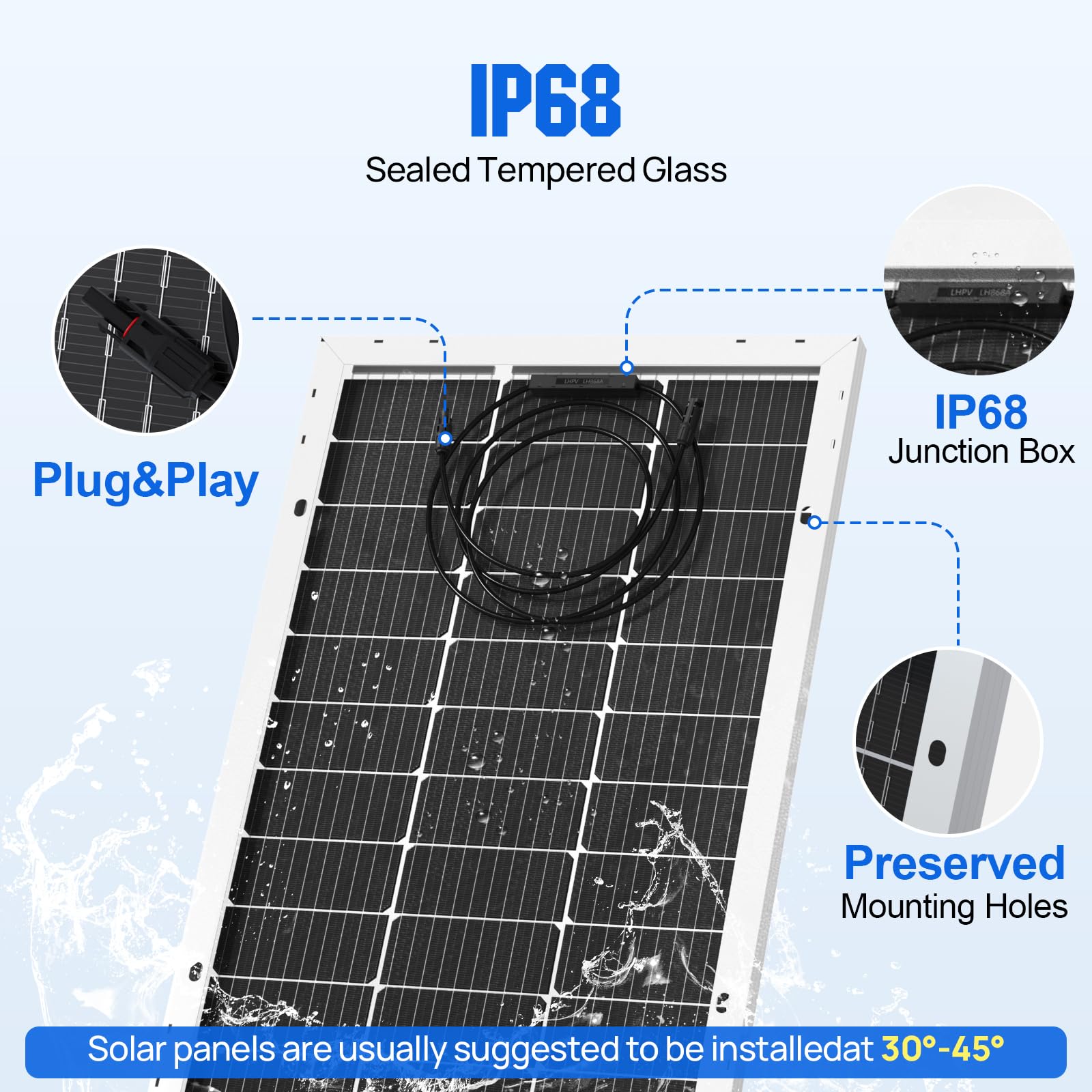 ECO-WORTHY 100W 12V Monocrystalline Solar Panel - High Efficiency Bifacial PV Module for Off-Grid Power - Perfect for RVs, Farms, Sunsheds & Outdoor Canopies | Solar Charger for Camping, Boating & Emergency Backup