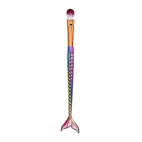 Professional Makeup Brush Set - Foundation, Eyebrow & Blush Brushes for Flawless Beauty Application