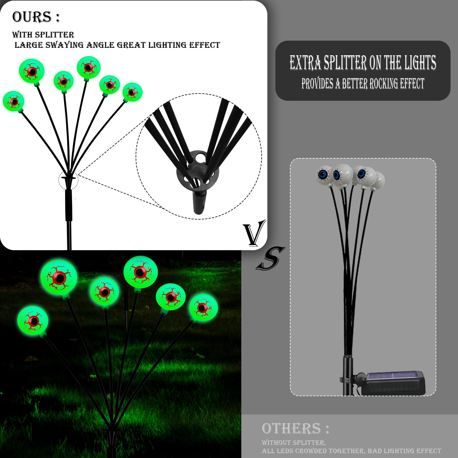 2 Packs 12LED Solar Halloween Decorations - Scary Bleeding Eyeball Swaying Firefly Lights, Waterproof Outdoor Garden Path Lights for Patio, Yard, Pathway, Walkway - Perfect for Halloween Party Decor & Spooky Outdoor Ambiance