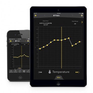Kestrel Drop D3 FW Fire Weather Monitor - Portable Digital Anemometer for Wildfire Prevention & Outdoor Safety | Perfect for Firefighters, Campers & Emergency Responders