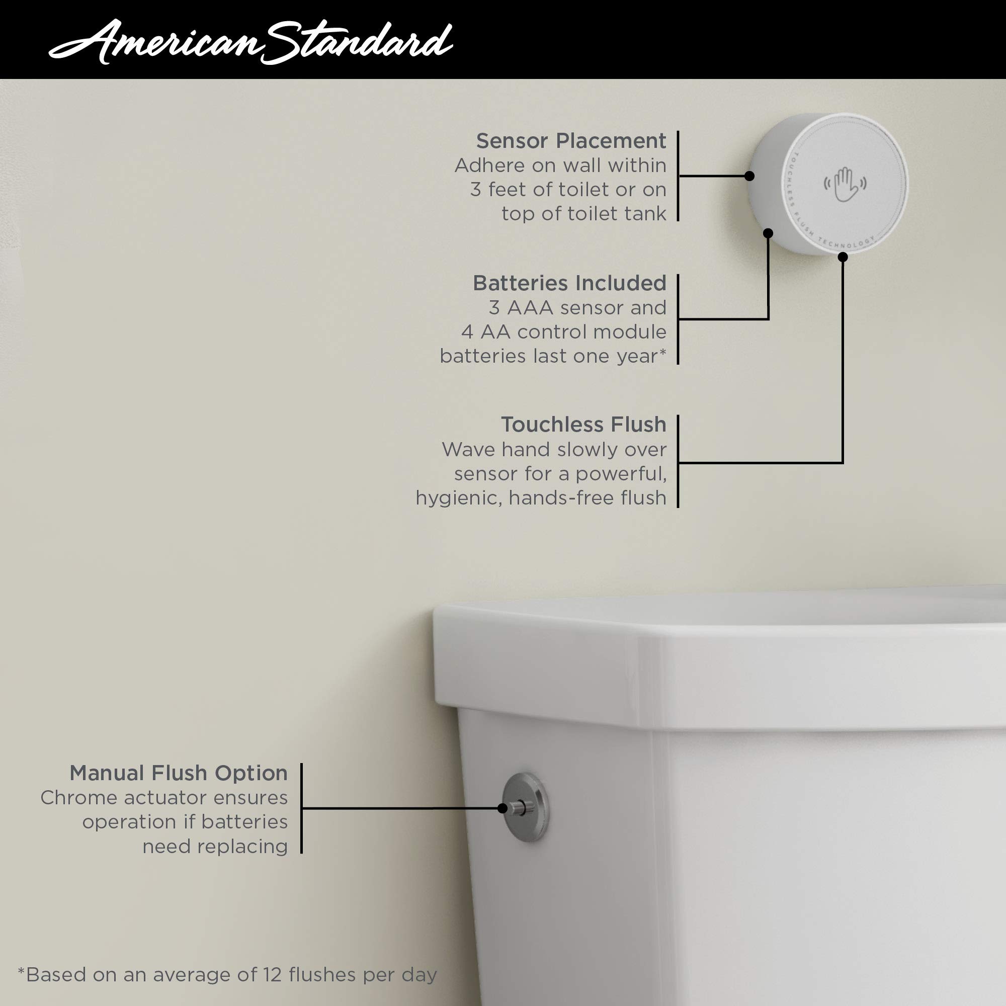 American Standard 4000709.020 Cadet Touchless 1.28 GPF Single Flush Toilet Tank Only, White - Water-Saving Bathroom Upgrade for Modern Homes & Commercial Spaces