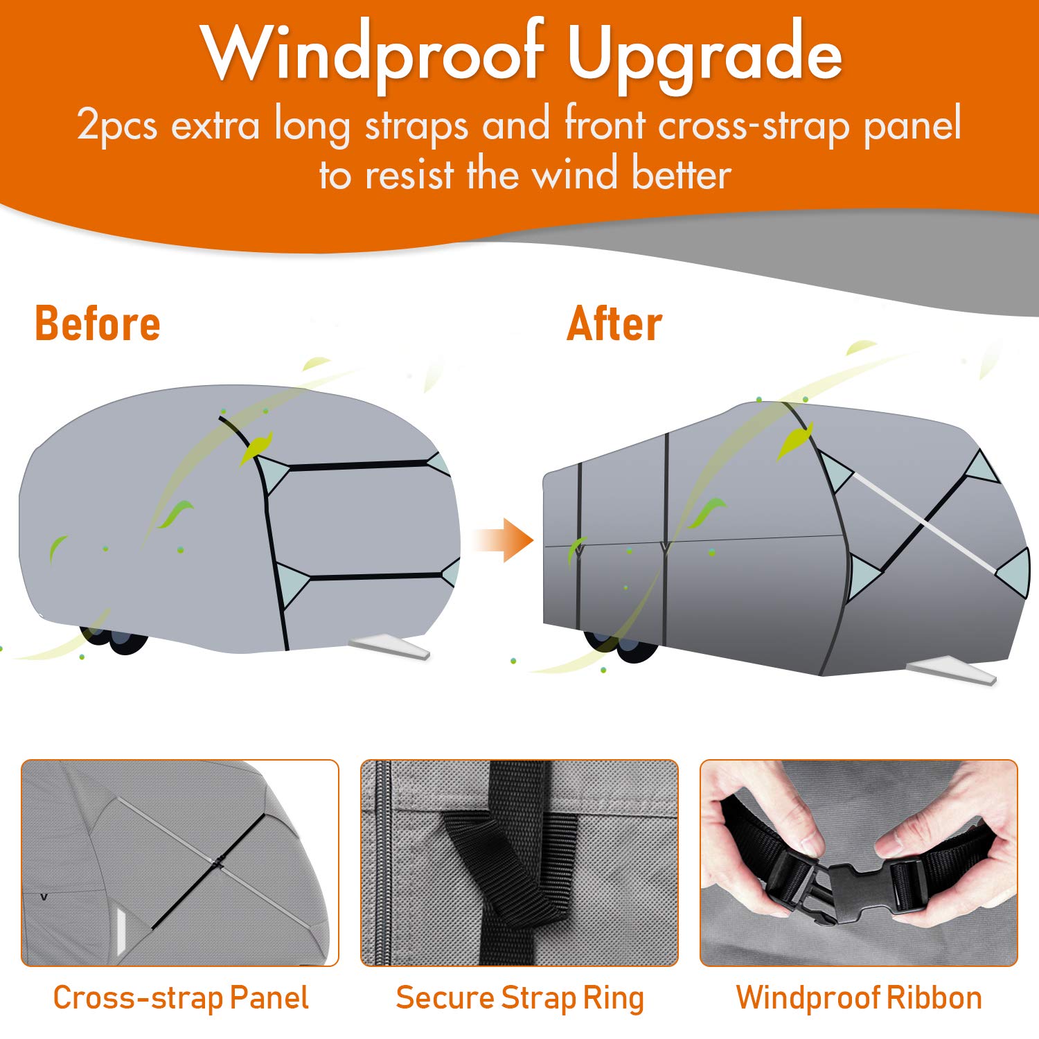 35'-38' RV Cover - Windproof 5-Layer Camper Cover with Tire Covers for Travel Trailers | Outdoor Protection