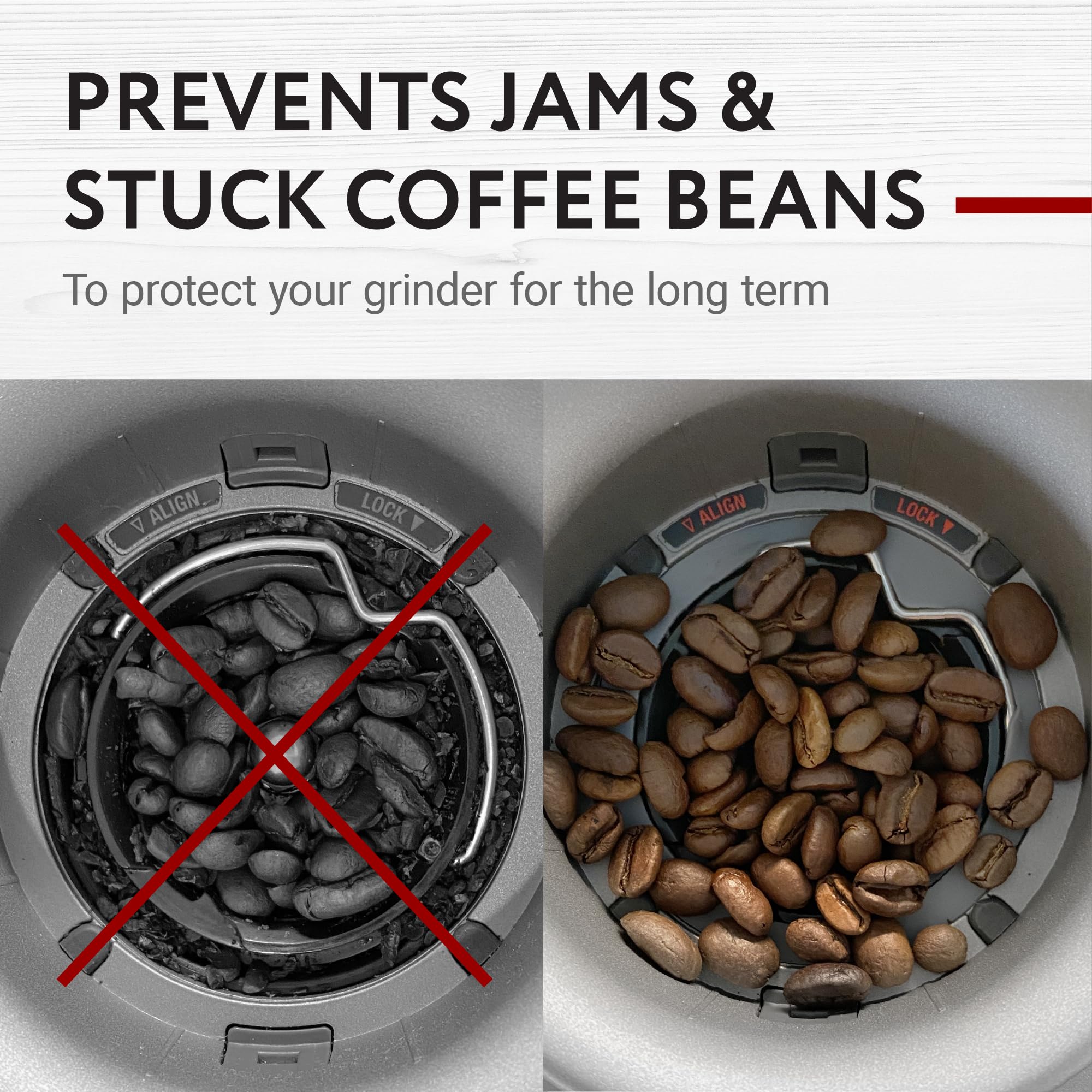 2-Pack Breville Barista Express/Pro/Touch & Smart Grinder Pro Upper Burr Grinder Seal Replacement - Durable Espresso Machine Gasket for Coffee Grinders - Perfect for Home Baristas & Coffee Shops