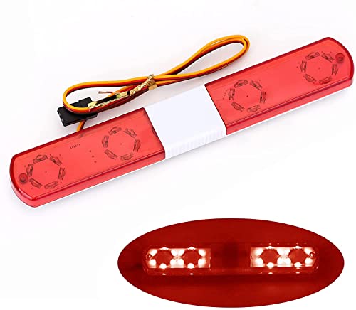 145mm-Red