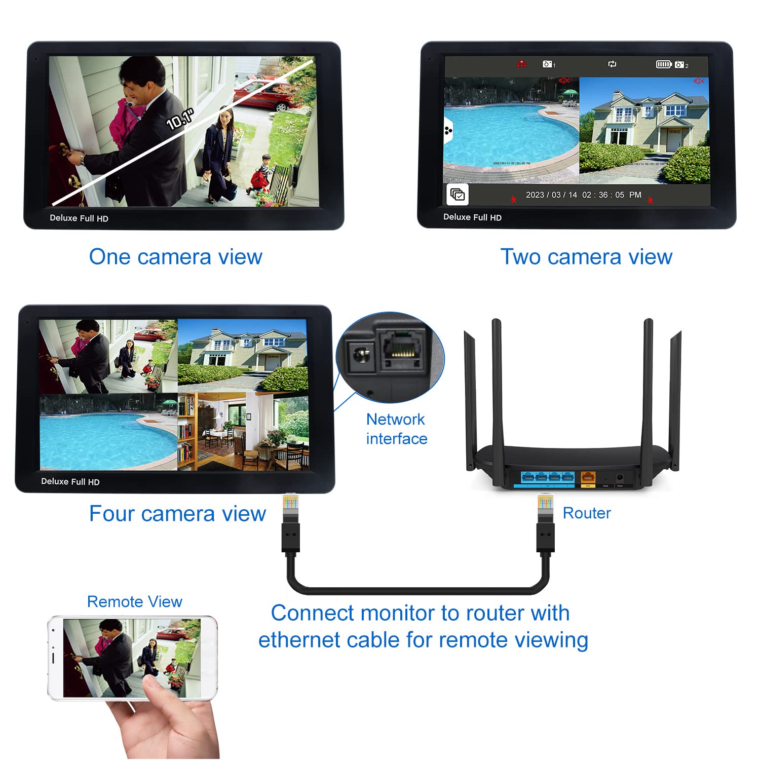 Premium 10.1