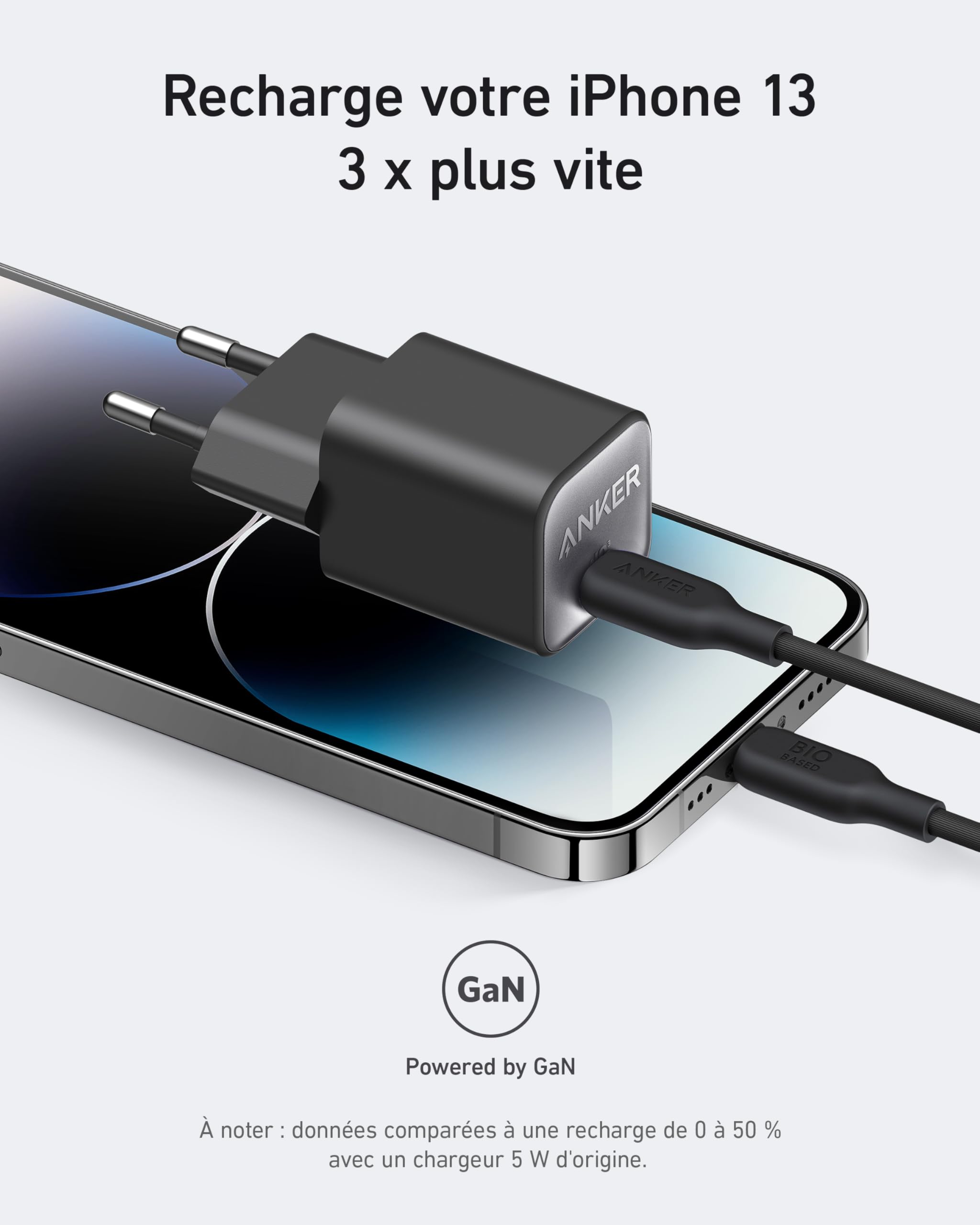 Anker 30W USB C GaN Fast Charger with PIQ 3.0 PPS - Compact Power Adapter for iPhone 15/15 Pro/15 Pro Max, Samsung Galaxy, Google Pixel 4/3, iPad - Perfect for Travel, Office & Home Charging (Cable Not Included)