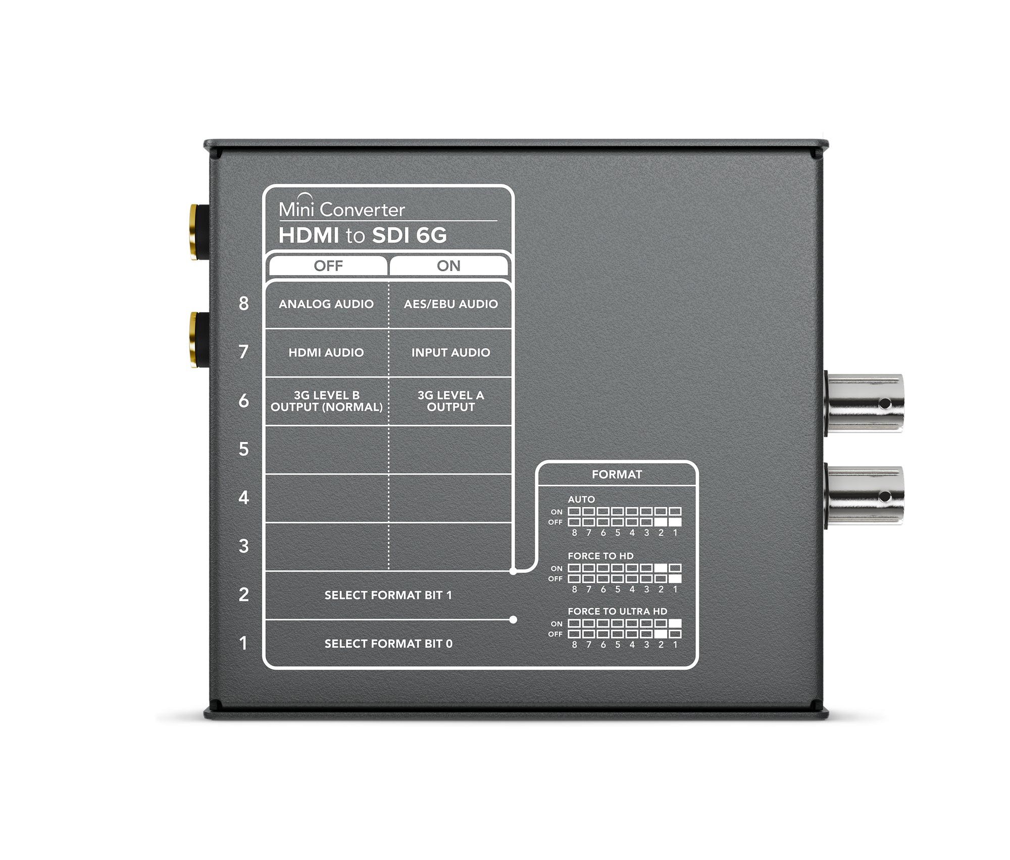 Blackmagic Design Mini Converter HDMI to SDI 6G - Professional Video Converter for Live Streaming, Broadcast & Studio Production - Perfect for HDMI to SDI Signal Conversion in Events, Church Services & Video Production