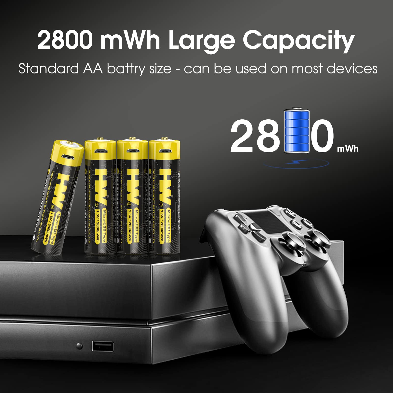 HW USB Rechargeable Lithium AA Batteries 4-Pack - 2800mWh Li-ion AA Battery with 1.5V Constant Output - Fast 2-Hour Charging via USB Cable - 1000+ Charge Cycles - Perfect for Cameras, Flashlights, Toys & Smart Home Devices
