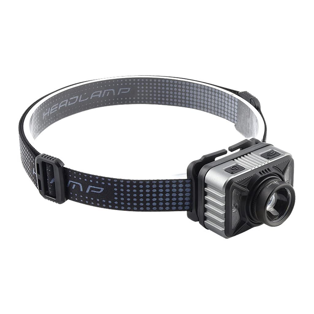 TONPOP P50 Ultra Bright Rechargeable Headlamp - 1000 Lumens USB Zoomable Headlight for Running, Night Fishing, Hiking & Outdoor Activities - Waterproof & Hands-Free (Color: TG-TD130) - Perfect for Camping, Hunting, and Emergency Situations