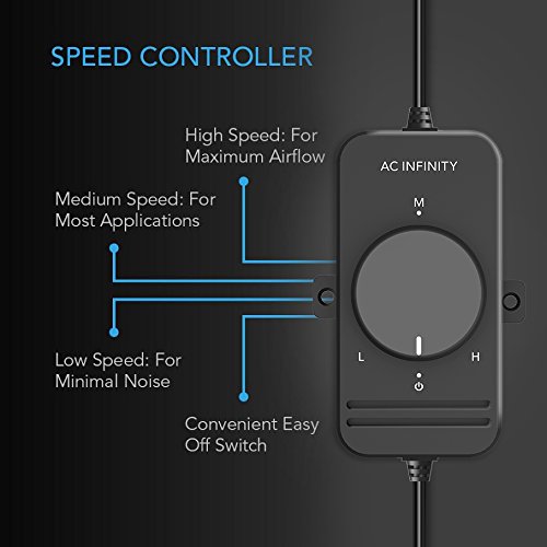 AC Infinity Fan Speed Controller for 100-125V AC Axial Muffin Cooling Fans - Dual Connector, DIY Cooling Ventilation & Exhaust System - Perfect for Grow Tents, Server Rooms, and Home Electronics Cooling